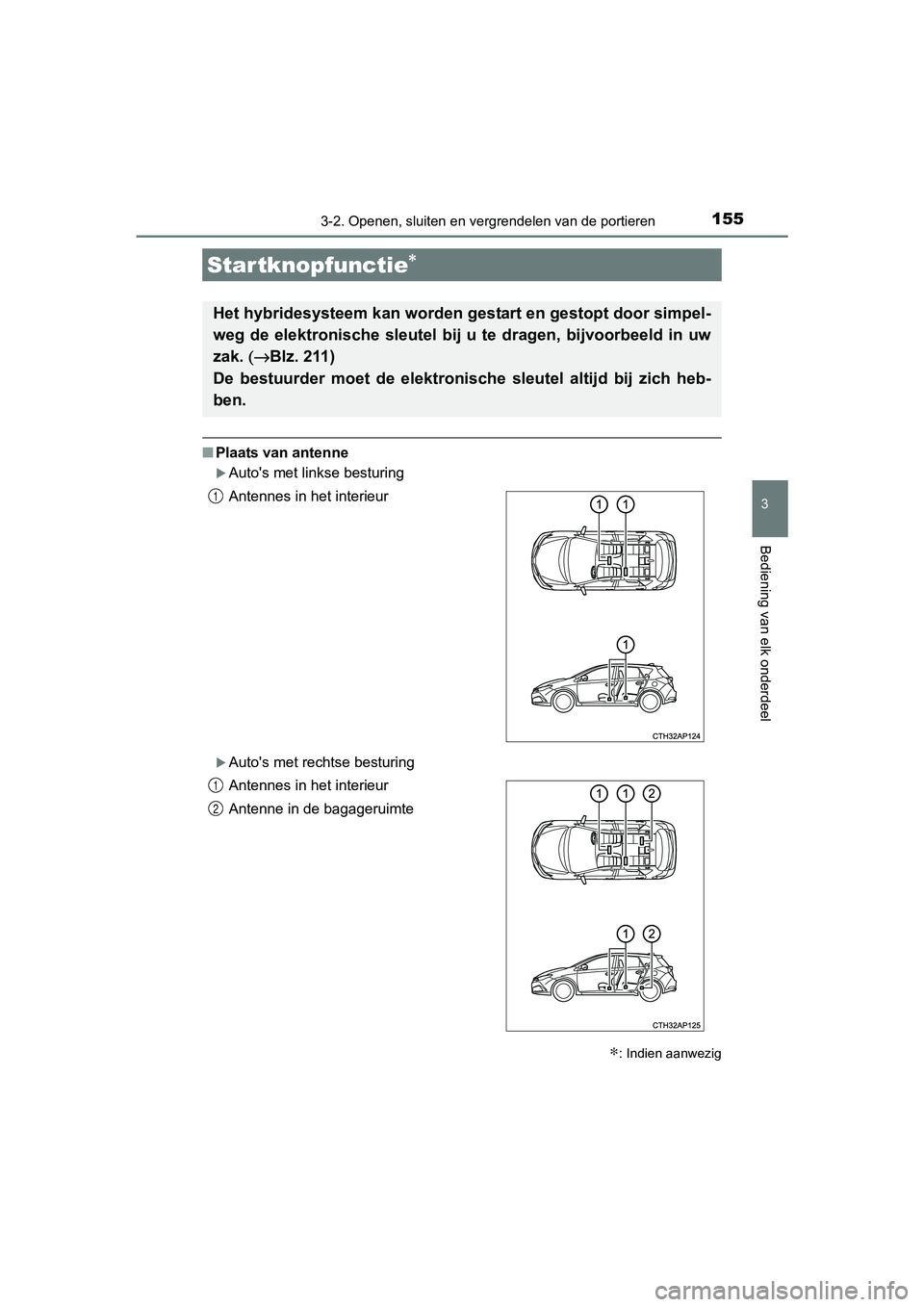 TOYOTA AURIS HYBRID 2017 Instructieboekje (in Dutch) 1553-2. Openen, sluiten en vergrendelen van de portieren
UK AURIS_HV_HB_EE (OM12L07E)
3
Bediening van elk onderdeel
■Plaats van antenne
Auto's met linkse besturing
Auto's met rechtse b TOYOTA AURIS HYBRID 2017 Instructieboekje (in Dutch) 1553-2. Openen, sluiten en vergrendelen van de portieren
UK AURIS_HV_HB_EE (OM12L07E)
3
Bediening van elk onderdeel
■Plaats van antenne
Auto's met linkse besturing
Auto's met rechtse b