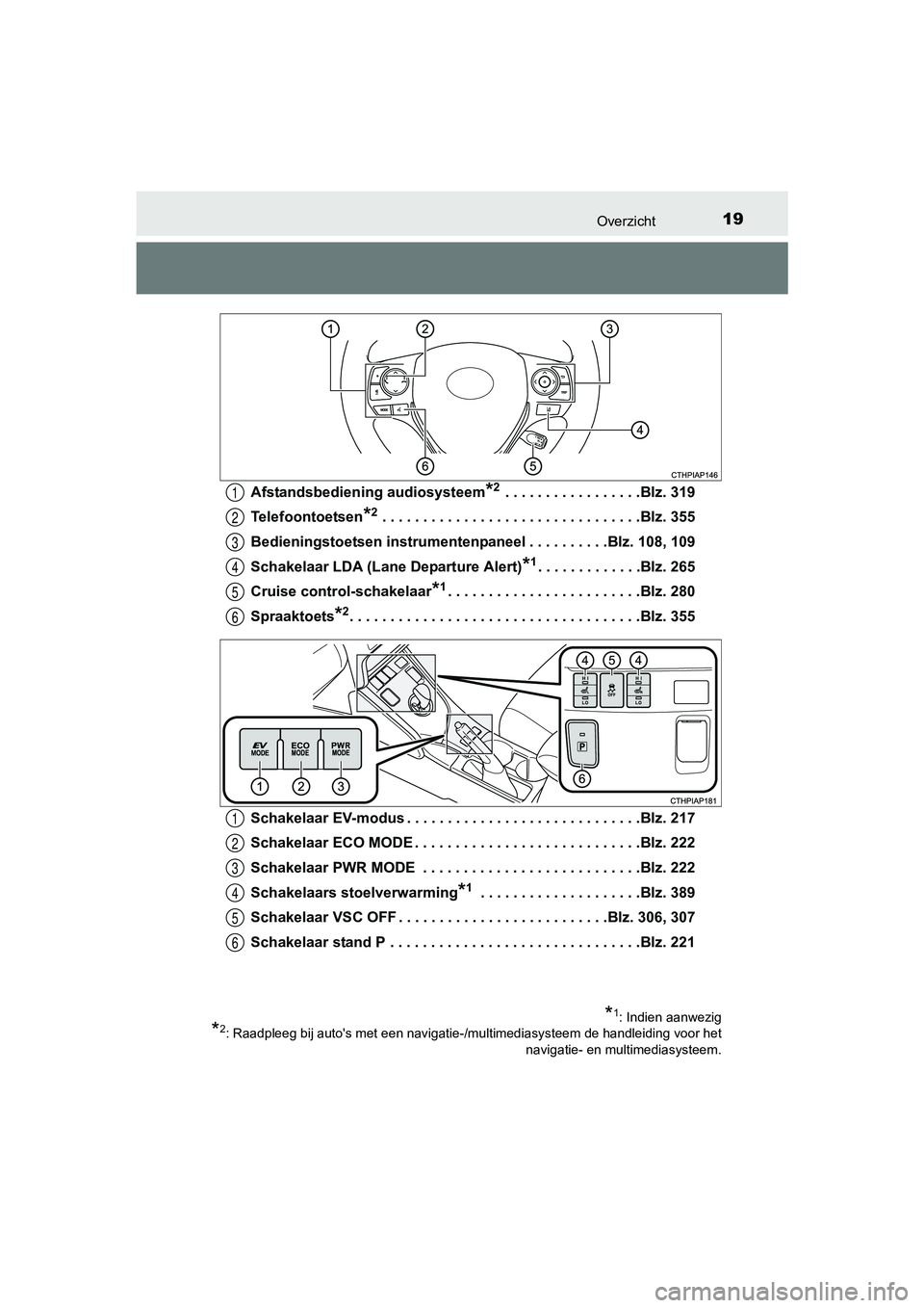 TOYOTA AURIS HYBRID 2017 Instructieboekje (in Dutch) 19Overzicht
UK AURIS_HV_HB_EE (OM12L07E)Afstandsbediening audiosysteem
*2 . . . . . . . . . . . . . . . . .Blz. 319
Telefoontoetsen
*2 . . . . . . . . . . . . . . . . . . . . . . . . . . . . . . . .Bl TOYOTA AURIS HYBRID 2017 Instructieboekje (in Dutch) 19Overzicht
UK AURIS_HV_HB_EE (OM12L07E)Afstandsbediening audiosysteem
*2 . . . . . . . . . . . . . . . . .Blz. 319
Telefoontoetsen
*2 . . . . . . . . . . . . . . . . . . . . . . . . . . . . . . . .Bl