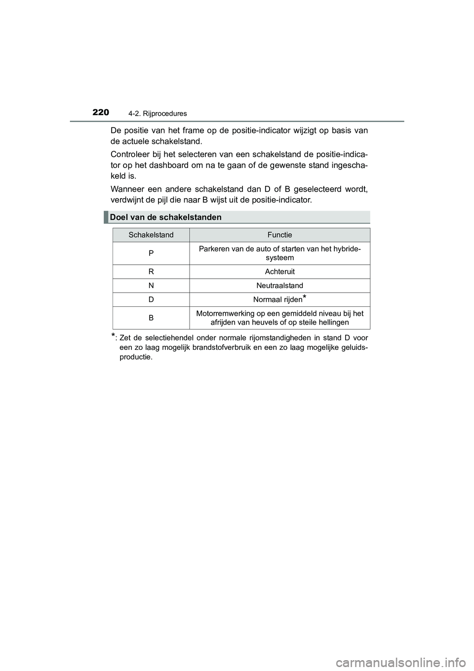 TOYOTA AURIS HYBRID 2017 Instructieboekje (in Dutch) 2204-2. Rijprocedures
UK AURIS_HV_HB_EE (OM12L07E)
De positie van het frame op de positie-indicator wijzigt op basis van
de actuele schakelstand.
Controleer bij het selecteren van een TOYOTA AURIS HYBRID 2017 Instructieboekje (in Dutch) 2204-2. Rijprocedures
UK AURIS_HV_HB_EE (OM12L07E)
De positie van het frame op de positie-indicator wijzigt op basis van
de actuele schakelstand.
Controleer bij het selecteren van een