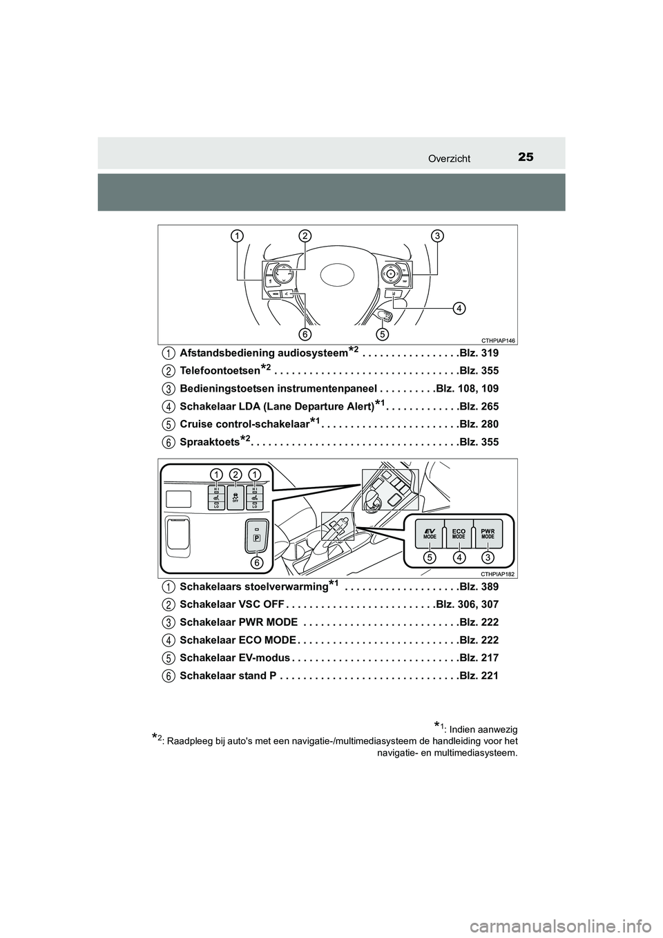 TOYOTA AURIS HYBRID 2017 Instructieboekje (in Dutch) 25Overzicht
UK AURIS_HV_HB_EE (OM12L07E)Afstandsbediening audiosysteem
*2 . . . . . . . . . . . . . . . . .Blz. 319
Telefoontoetsen
*2 . . . . . . . . . . . . . . . . . . . . . . . . . . . . . . . .Bl TOYOTA AURIS HYBRID 2017 Instructieboekje (in Dutch) 25Overzicht
UK AURIS_HV_HB_EE (OM12L07E)Afstandsbediening audiosysteem
*2 . . . . . . . . . . . . . . . . .Blz. 319
Telefoontoetsen
*2 . . . . . . . . . . . . . . . . . . . . . . . . . . . . . . . .Bl
