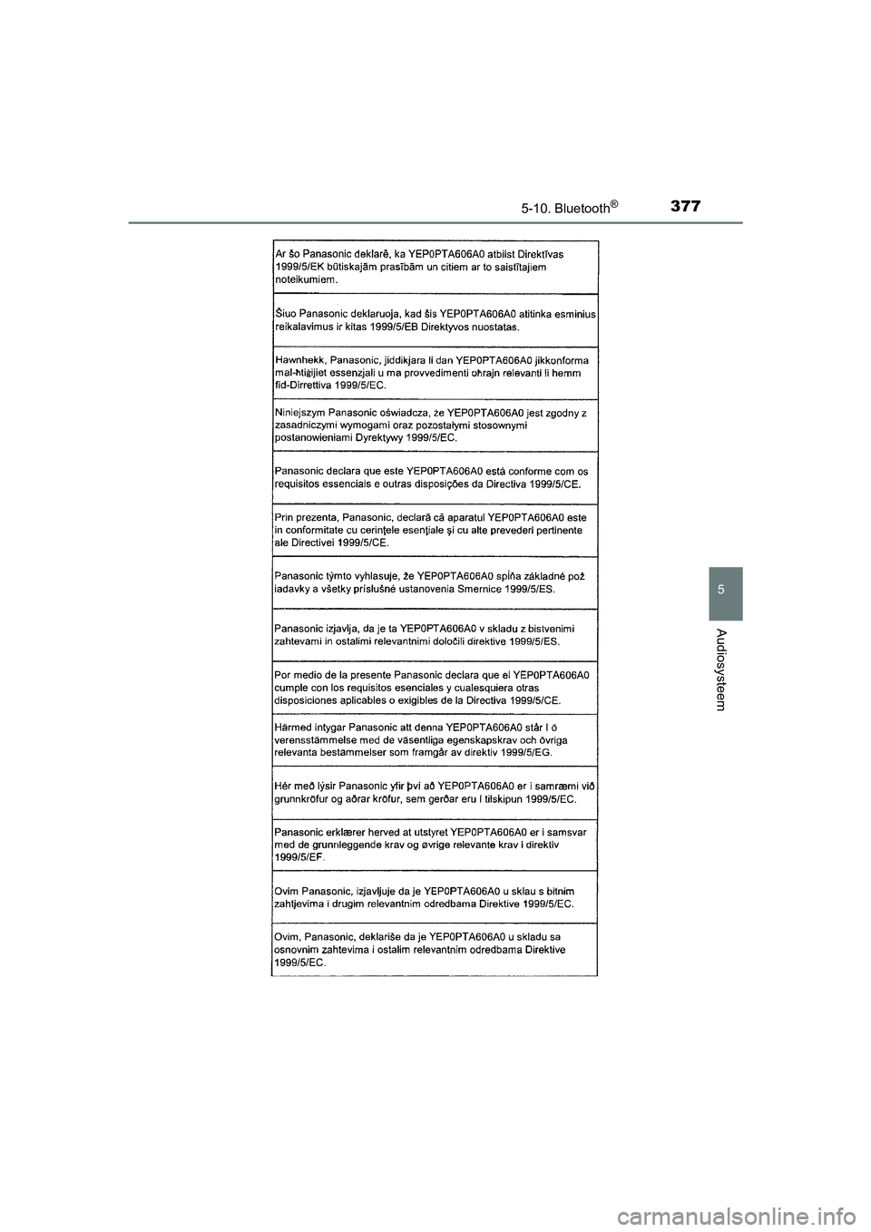 TOYOTA AURIS HYBRID 2017 Instructieboekje (in Dutch) 3775-10. Bluetooth®
UK AURIS_HV_HB_EE (OM12L07E)
5
Audiosysteem
AURIS_HV_OM_Europe_OM12L07E.book Page 377 Monday, October 24, 2016 4:06 PM TOYOTA AURIS HYBRID 2017 Instructieboekje (in Dutch) 3775-10. Bluetooth®
UK AURIS_HV_HB_EE (OM12L07E)
5
Audiosysteem
AURIS_HV_OM_Europe_OM12L07E.book Page 377 Monday, October 24, 2016 4:06 PM