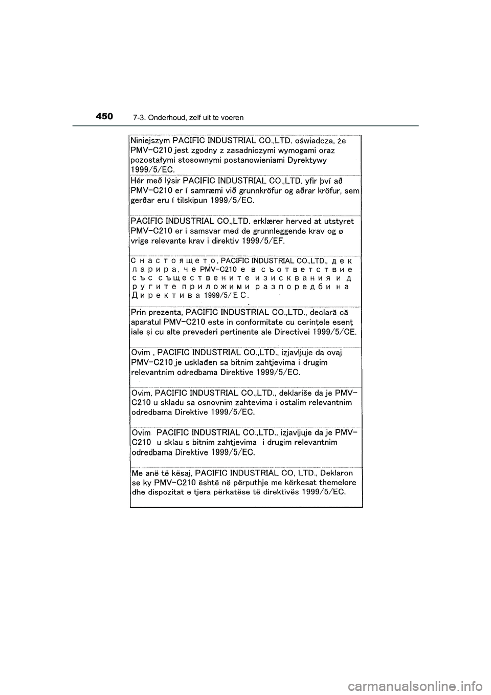 TOYOTA AURIS HYBRID 2017 Instructieboekje (in Dutch) 4507-3. Onderhoud, zelf uit te voeren
UK AURIS_HV_HB_EE (OM12L07E)
AURIS_HV_OM_Europe_OM12L07E.book Page 450 Monday, October 24, 2016 4:06 PM TOYOTA AURIS HYBRID 2017 Instructieboekje (in Dutch) 4507-3. Onderhoud, zelf uit te voeren
UK AURIS_HV_HB_EE (OM12L07E)
AURIS_HV_OM_Europe_OM12L07E.book Page 450 Monday, October 24, 2016 4:06 PM