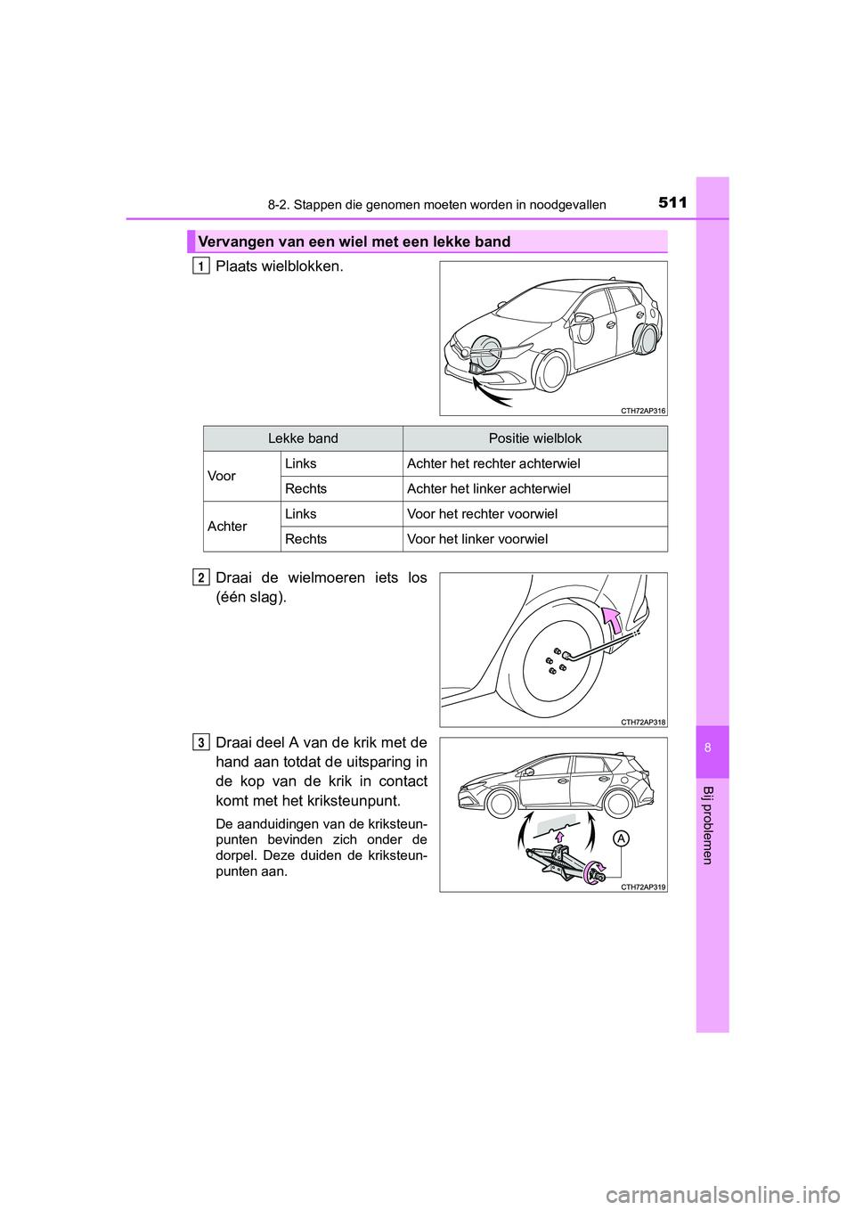 TOYOTA AURIS HYBRID 2017 Instructieboekje (in Dutch) 5118-2. Stappen die genomen moeten worden in noodgevallen
UK AURIS_HV_HB_EE (OM12L07E)
8
Bij problemen
Plaats wielblokken.
Draai de wielmoeren iets los
(één slag).
Draai deel A van de krik met d TOYOTA AURIS HYBRID 2017 Instructieboekje (in Dutch) 5118-2. Stappen die genomen moeten worden in noodgevallen
UK AURIS_HV_HB_EE (OM12L07E)
8
Bij problemen
Plaats wielblokken.
Draai de wielmoeren iets los
(één slag).
Draai deel A van de krik met d