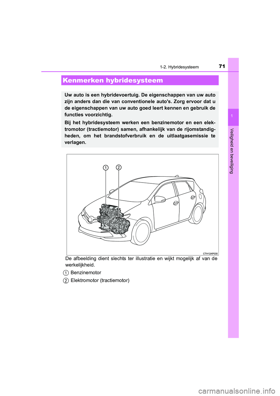 TOYOTA AURIS HYBRID 2017 Instructieboekje (in Dutch) 71
1
Veiligheid en beveiliging
UK AURIS_HV_HB_EE (OM12L07E)
1-2. Hybridesysteem
De afbeelding dient slechts ter illustratie en wijkt mogelijk af van de
werkelijkheid.
Benzinemotor
Elektromo TOYOTA AURIS HYBRID 2017 Instructieboekje (in Dutch) 71
1
Veiligheid en beveiliging
UK AURIS_HV_HB_EE (OM12L07E)
1-2. Hybridesysteem
De afbeelding dient slechts ter illustratie en wijkt mogelijk af van de
werkelijkheid.
Benzinemotor
Elektromo