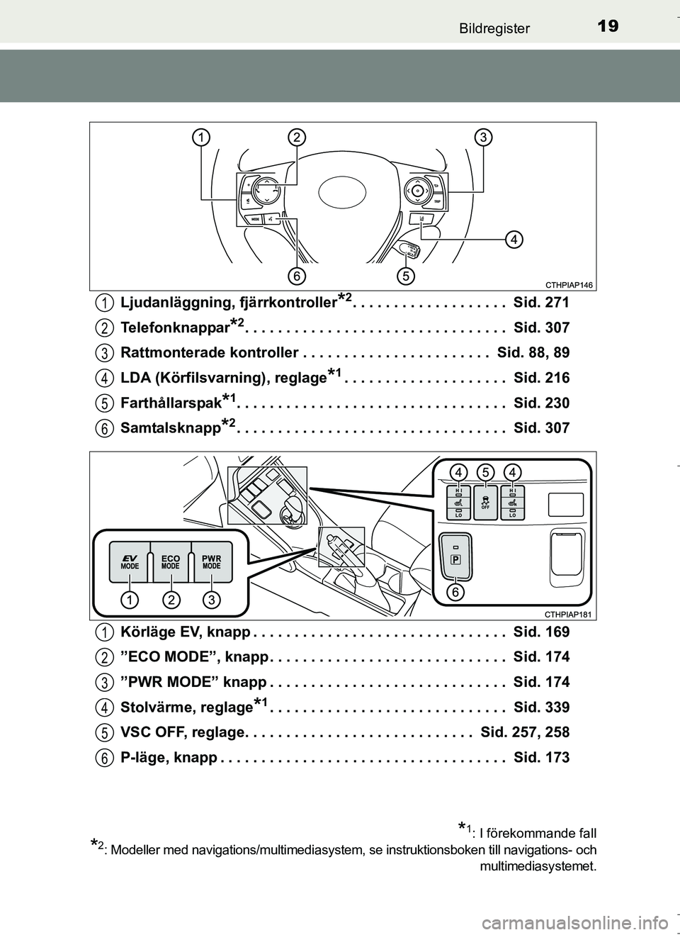 TOYOTA AURIS HYBRID 2017 Bruksanvisningar (in Swedish) 19Bildregister
OM12L07SELjudanläggning, fjärrkontroller
*2. . . . . . . . . . . . . . . . . . . Sid. 271
Telefonknappar
*2. . . . . . . . . . . . . . . . . . . . . . . . . . . . . . . . Sid. 307
R TOYOTA AURIS HYBRID 2017 Bruksanvisningar (in Swedish) 19Bildregister
OM12L07SELjudanläggning, fjärrkontroller
*2. . . . . . . . . . . . . . . . . . . Sid. 271
Telefonknappar
*2. . . . . . . . . . . . . . . . . . . . . . . . . . . . . . . . Sid. 307
R