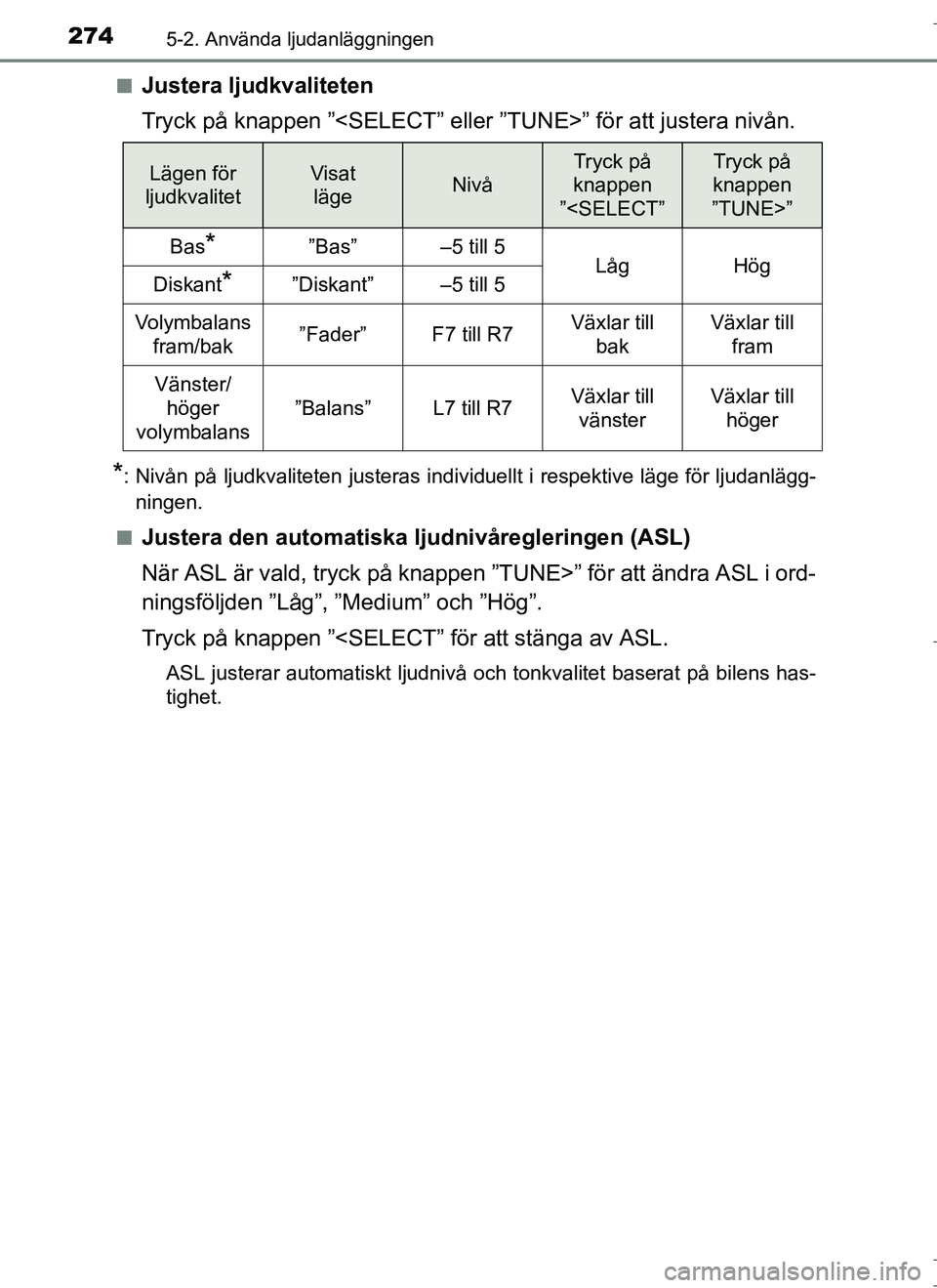 TOYOTA AURIS HYBRID 2017 Bruksanvisningar (in Swedish) 2745-2. Använda ljudanläggningen
OM12L07SEn
Justera ljudkvaliteten
Tryck på knappen ”<SELECT” eller ”TUNE>” för att justera nivån.
*: Nivån på ljudkvaliteten justeras individuellt i res TOYOTA AURIS HYBRID 2017 Bruksanvisningar (in Swedish) 2745-2. Använda ljudanläggningen
OM12L07SEn
Justera ljudkvaliteten
Tryck på knappen ”<SELECT” eller ”TUNE>” för att justera nivån.
*: Nivån på ljudkvaliteten justeras individuellt i res