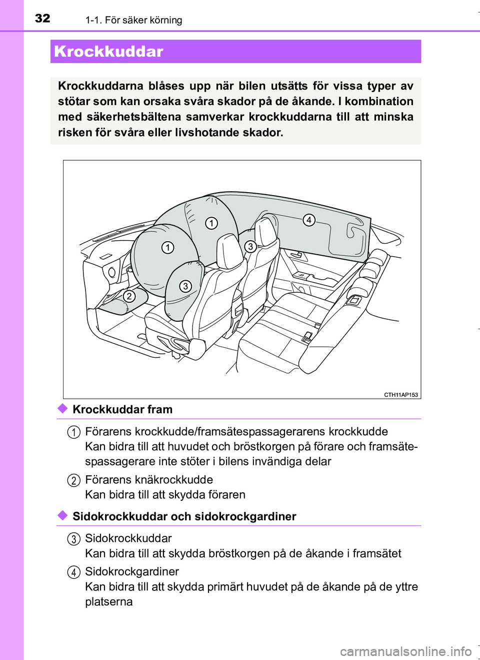 TOYOTA AURIS HYBRID 2017 Bruksanvisningar (in Swedish) 321-1. För säker körning
OM12L07SE
uKrockkuddar framFörarens krockkudde/framsätespassagerarens krockkudde
Kan bidra till att huvudet och brös tkorgen på förare och framsäte-
spassagerare inte TOYOTA AURIS HYBRID 2017 Bruksanvisningar (in Swedish) 321-1. För säker körning
OM12L07SE
uKrockkuddar framFörarens krockkudde/framsätespassagerarens krockkudde
Kan bidra till att huvudet och brös tkorgen på förare och framsäte-
spassagerare inte