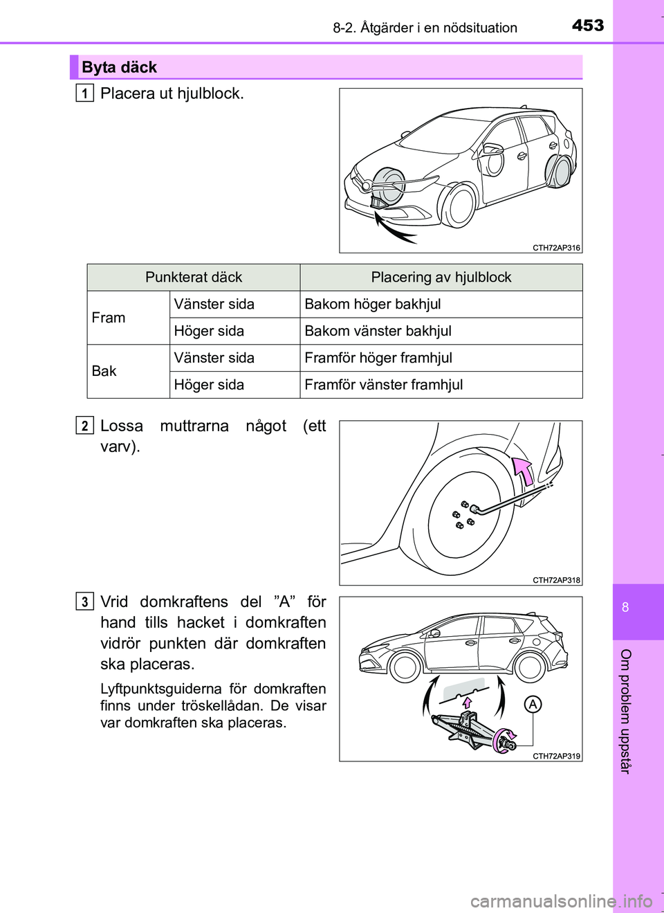 TOYOTA AURIS HYBRID 2017 Bruksanvisningar (in Swedish) 4538-2. Åtgärder i en nödsituation
OM12L07SE
8
Om problem uppstår
Placera ut hjulblock.
Lossa muttrarna något (ett
varv).
Vrid domkraftens del ”A” för
hand tills hacket i domkraften
vidrör TOYOTA AURIS HYBRID 2017 Bruksanvisningar (in Swedish) 4538-2. Åtgärder i en nödsituation
OM12L07SE
8
Om problem uppstår
Placera ut hjulblock.
Lossa muttrarna något (ett
varv).
Vrid domkraftens del ”A” för
hand tills hacket i domkraften
vidrör