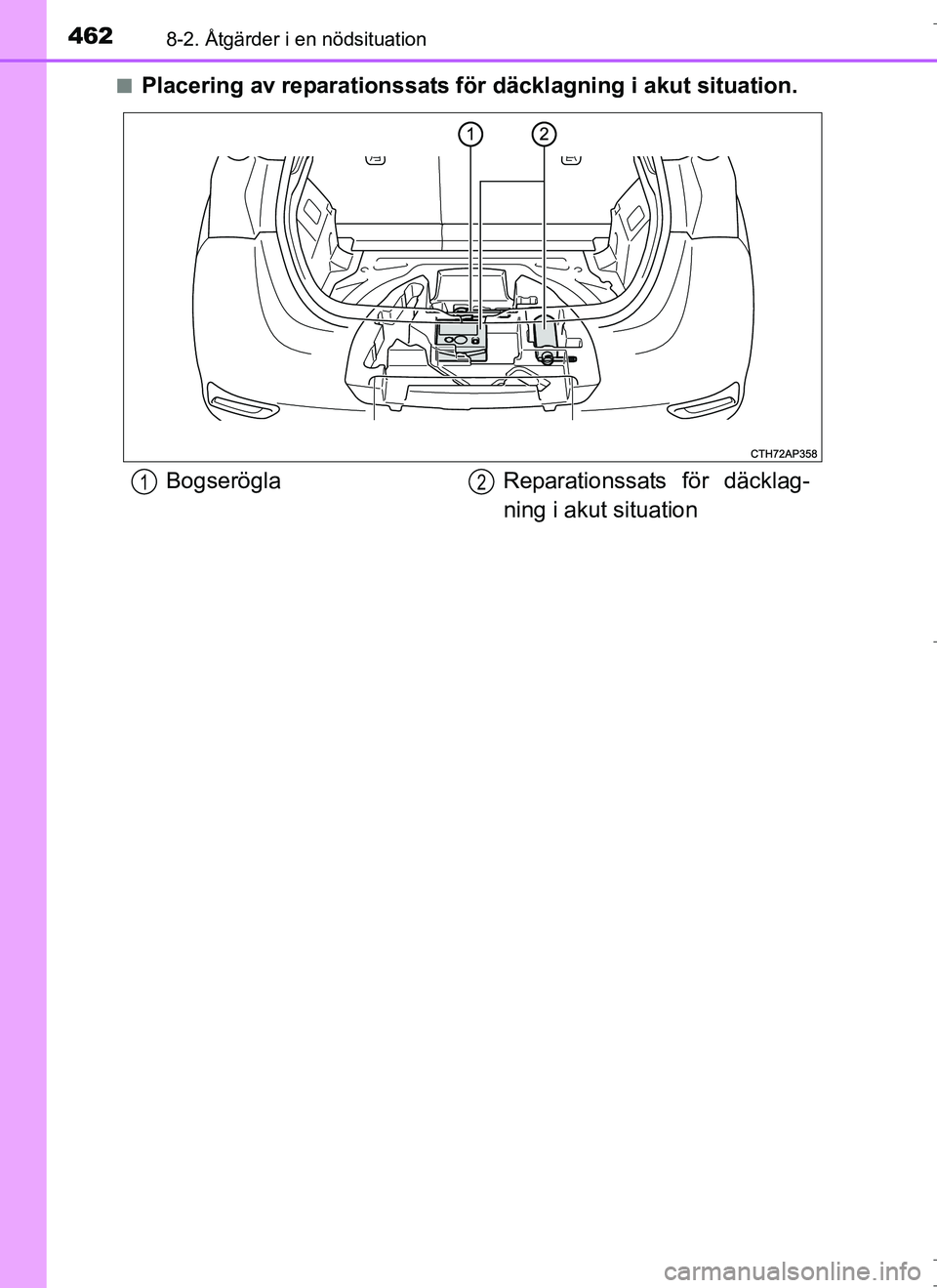 TOYOTA AURIS HYBRID 2017 Bruksanvisningar (in Swedish) 4628-2. Åtgärder i en nödsituation
OM12L07SEn
Placering av reparationssats för
däcklagning i akut situation.
BogseröglaReparationssats för däcklag-
ning i akut situation12
OM12L07SE_Auris_HV. TOYOTA AURIS HYBRID 2017 Bruksanvisningar (in Swedish) 4628-2. Åtgärder i en nödsituation
OM12L07SEn
Placering av reparationssats för
däcklagning i akut situation.
BogseröglaReparationssats för däcklag-
ning i akut situation12
OM12L07SE_Auris_HV.