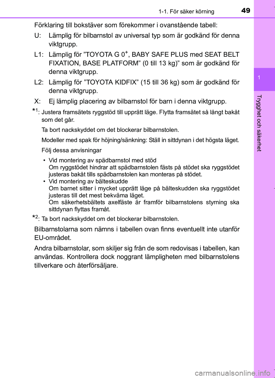 TOYOTA AURIS HYBRID 2017 Bruksanvisningar (in Swedish) 491-1. För säker körning
1
Trygghet och säkerhet
OM12L07SE
Förklaring till bokstäver som förekommer i ovanstående tabell:
U: Lämplig för bilbarnstol av universal typ som är godkänd för de TOYOTA AURIS HYBRID 2017 Bruksanvisningar (in Swedish) 491-1. För säker körning
1
Trygghet och säkerhet
OM12L07SE
Förklaring till bokstäver som förekommer i ovanstående tabell:
U: Lämplig för bilbarnstol av universal typ som är godkänd för de