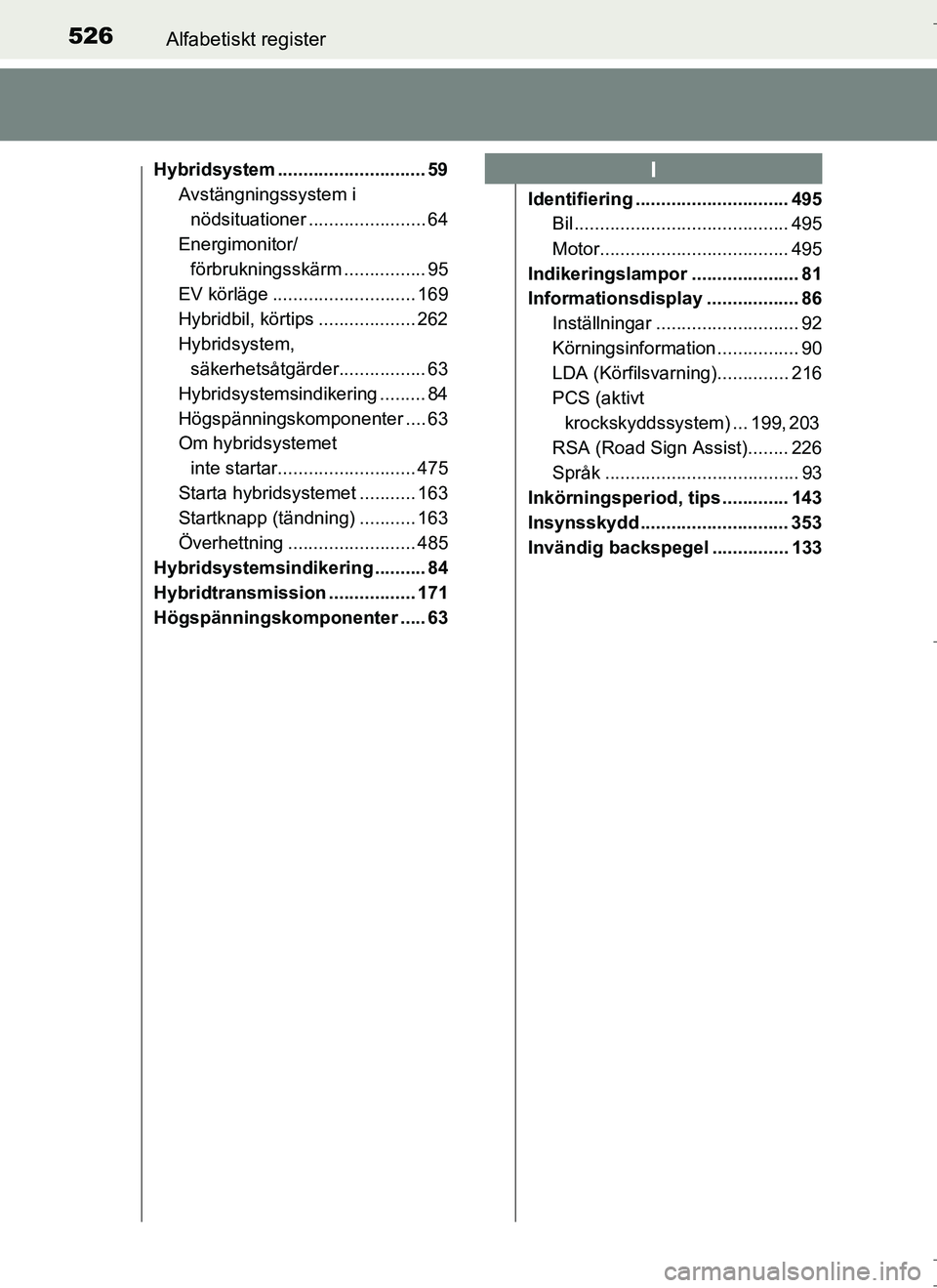 TOYOTA AURIS HYBRID 2017 Bruksanvisningar (in Swedish) 526Alfabetiskt register
OM12L07SE
Hybridsystem ............................. 59Avstängningssystem i
nödsituationer ....................... 64
Energimonitor/ förbrukningsskärm ................ 95
TOYOTA AURIS HYBRID 2017 Bruksanvisningar (in Swedish) 526Alfabetiskt register
OM12L07SE
Hybridsystem ............................. 59Avstängningssystem i
nödsituationer ....................... 64
Energimonitor/ förbrukningsskärm ................ 95