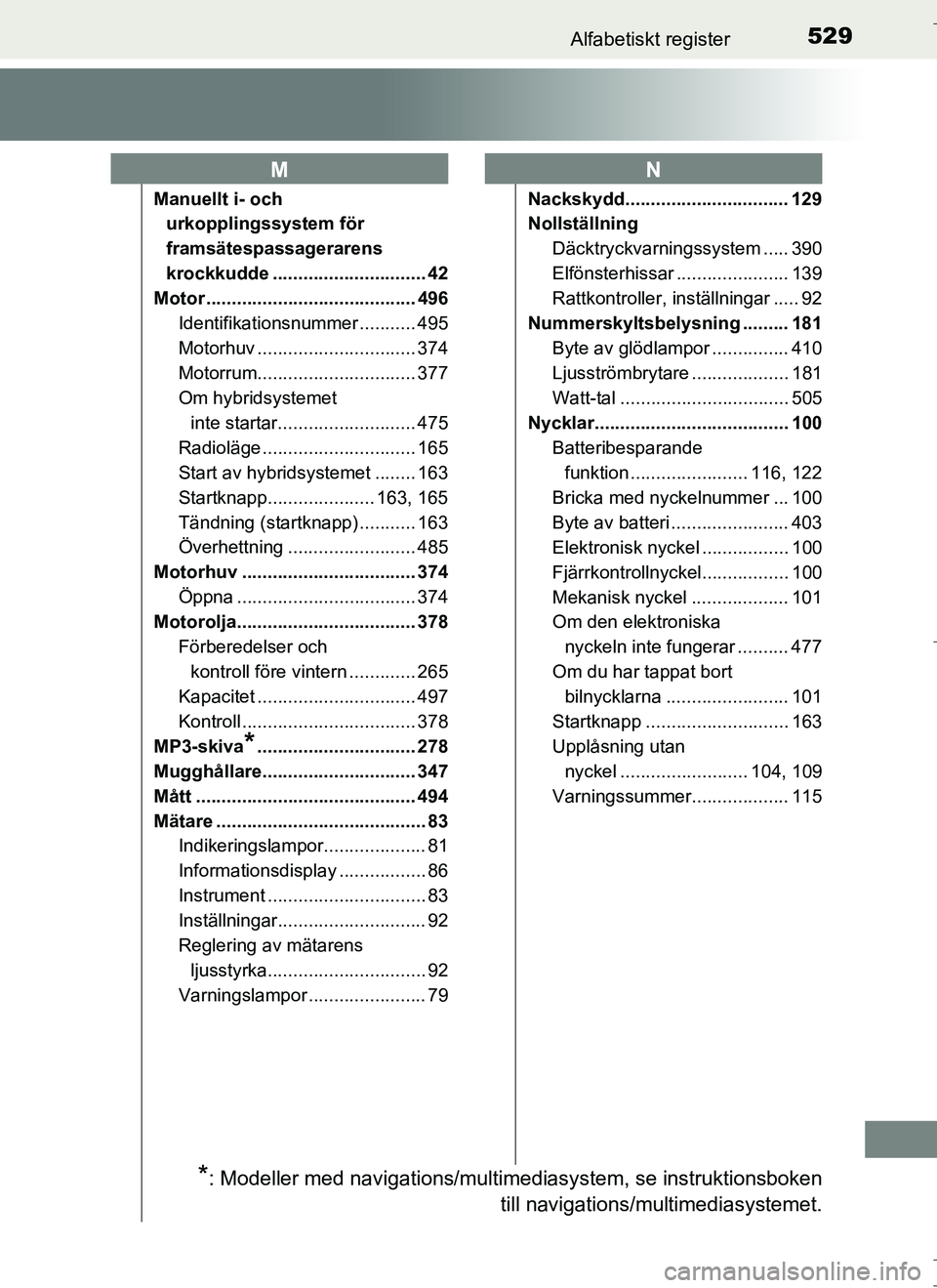 TOYOTA AURIS HYBRID 2017 Bruksanvisningar (in Swedish) 529Alfabetiskt register
OM12L07SE
Manuellt i- och urkopplingssy stem för
framsätespassagerarens
krockkudde .............................. 42
Motor ......................................... 496
Ide TOYOTA AURIS HYBRID 2017 Bruksanvisningar (in Swedish) 529Alfabetiskt register
OM12L07SE
Manuellt i- och urkopplingssy stem för
framsätespassagerarens
krockkudde .............................. 42
Motor ......................................... 496
Ide