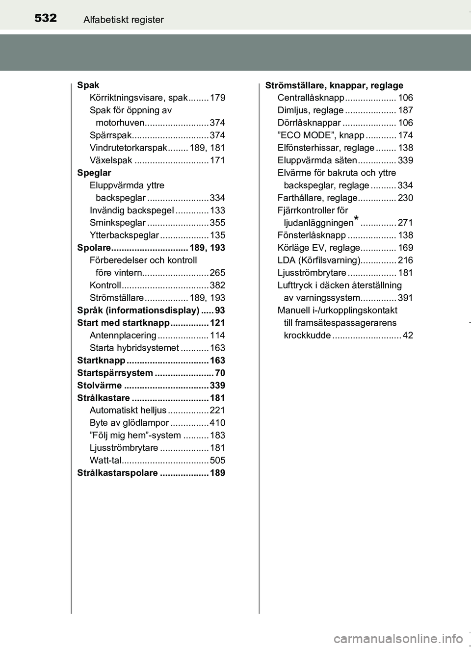TOYOTA AURIS HYBRID 2017 Bruksanvisningar (in Swedish) 532Alfabetiskt register
OM12L07SE
SpakKörriktningsvisare, spak ........ 179
Spak för öppning av
motorhuven......................... 374
Spärrspak.............................. 374
Vindrutetorkars TOYOTA AURIS HYBRID 2017 Bruksanvisningar (in Swedish) 532Alfabetiskt register
OM12L07SE
SpakKörriktningsvisare, spak ........ 179
Spak för öppning av
motorhuven......................... 374
Spärrspak.............................. 374
Vindrutetorkars