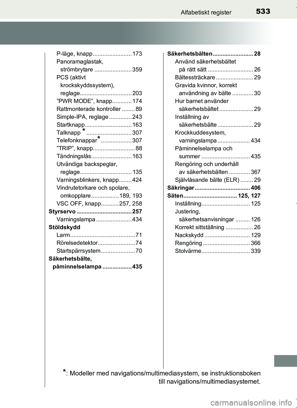 TOYOTA AURIS HYBRID 2017 Bruksanvisningar (in Swedish) 533Alfabetiskt register
OM12L07SE
P-läge, knapp ........................ 173
Panoramaglastak, strömbrytare ....................... 359
PCS (aktivt krockskyddssystem),
reglage...................... TOYOTA AURIS HYBRID 2017 Bruksanvisningar (in Swedish) 533Alfabetiskt register
OM12L07SE
P-läge, knapp ........................ 173
Panoramaglastak, strömbrytare ....................... 359
PCS (aktivt krockskyddssystem),
reglage......................