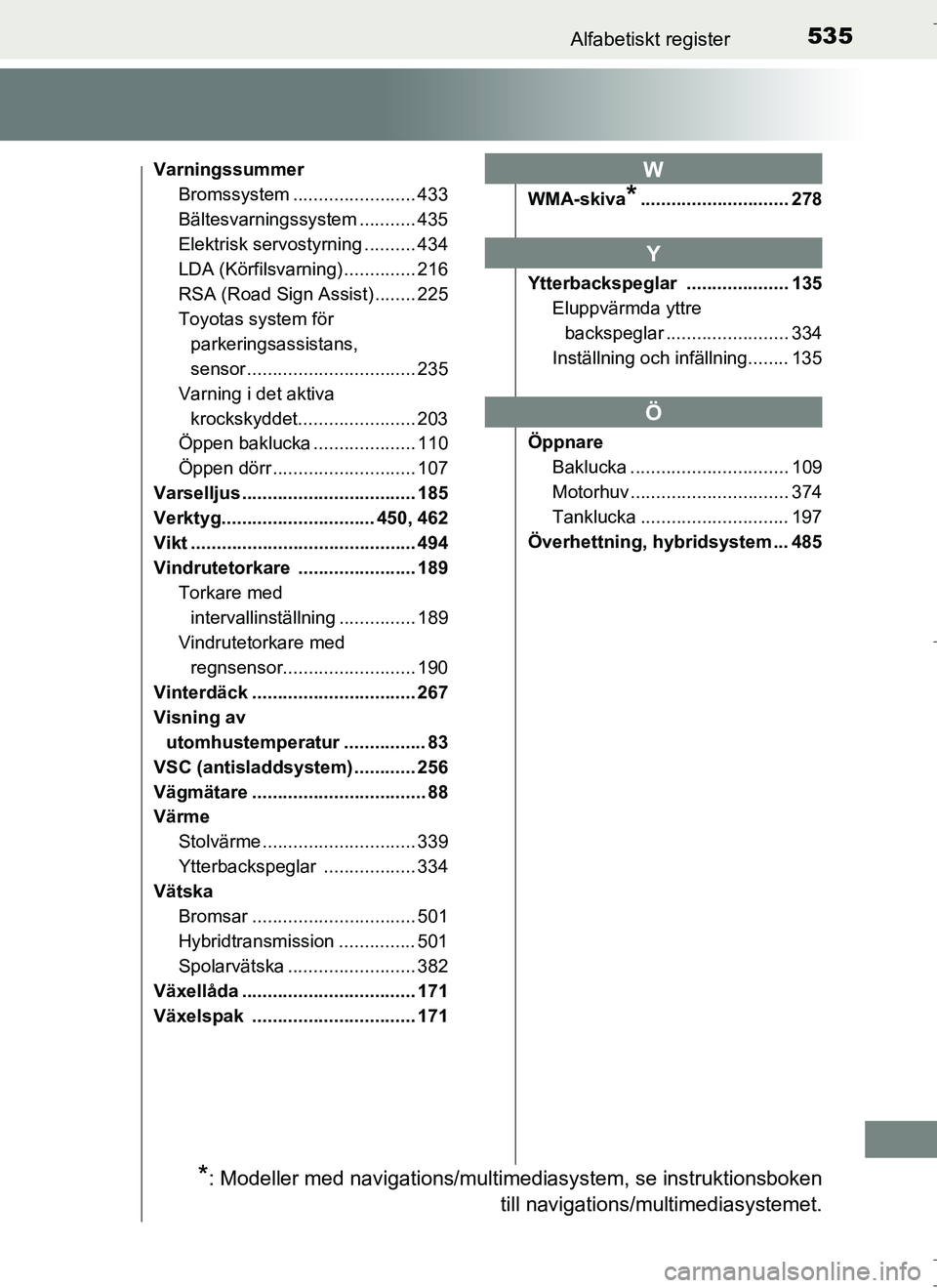 TOYOTA AURIS HYBRID 2017 Bruksanvisningar (in Swedish) 535Alfabetiskt register
OM12L07SE
VarningssummerBromssystem ....... ................. 433
Bältesvarningssystem ........... 435
Elektrisk servostyrning .......... 434
LDA (Körfilsvarning) ........... TOYOTA AURIS HYBRID 2017 Bruksanvisningar (in Swedish) 535Alfabetiskt register
OM12L07SE
VarningssummerBromssystem ....... ................. 433
Bältesvarningssystem ........... 435
Elektrisk servostyrning .......... 434
LDA (Körfilsvarning) ...........