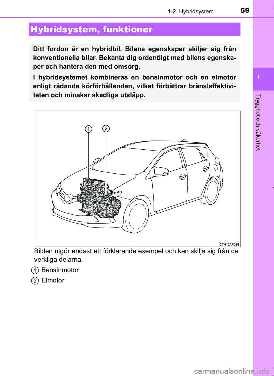 TOYOTA AURIS HYBRID 2017 Bruksanvisningar (in Swedish) 59
1
Trygghet och säkerhet
OM12L07SE
1-2. Hybridsystem
Bilden utgör endast ett förklarande exempel och kan skilja sig från de
verkliga delarna.Bensinmotor
Elmotor
Hybridsystem, funktioner
Ditt fo TOYOTA AURIS HYBRID 2017 Bruksanvisningar (in Swedish) 59
1
Trygghet och säkerhet
OM12L07SE
1-2. Hybridsystem
Bilden utgör endast ett förklarande exempel och kan skilja sig från de
verkliga delarna.Bensinmotor
Elmotor
Hybridsystem, funktioner
Ditt fo