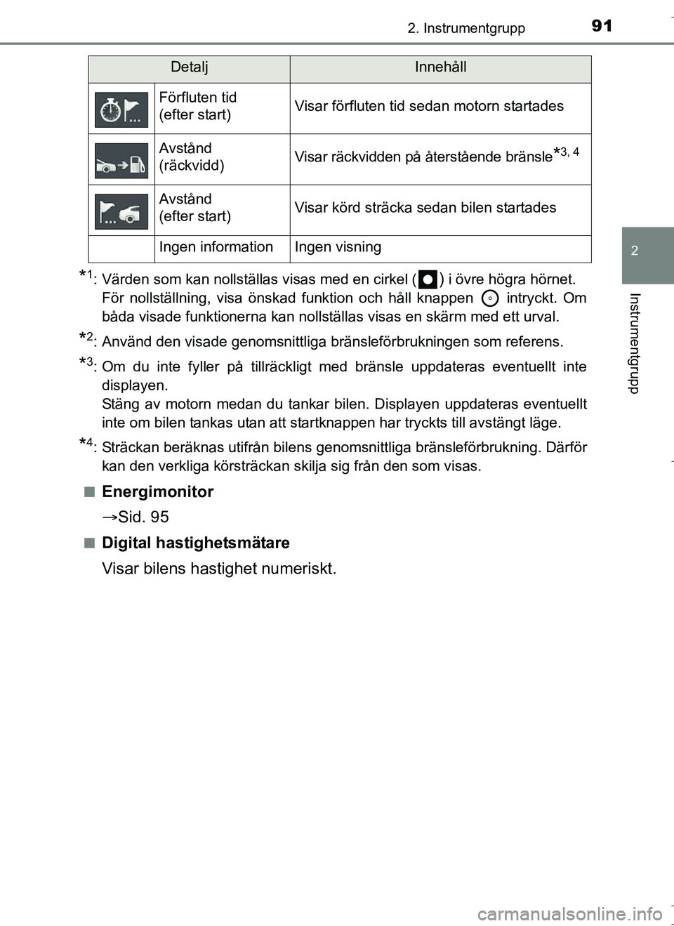 TOYOTA AURIS HYBRID 2017 Bruksanvisningar (in Swedish) 912. Instrumentgrupp
OM12L07SE
2
Instrumentgrupp*1: Värden som kan nollställas visas med en cirkel () i övre högra hörnet.
För nollställning, visa önskad funktion och håll knappen intryckt TOYOTA AURIS HYBRID 2017 Bruksanvisningar (in Swedish) 912. Instrumentgrupp
OM12L07SE
2
Instrumentgrupp*1: Värden som kan nollställas visas med en cirkel () i övre högra hörnet.
För nollställning, visa önskad funktion och håll knappen intryckt