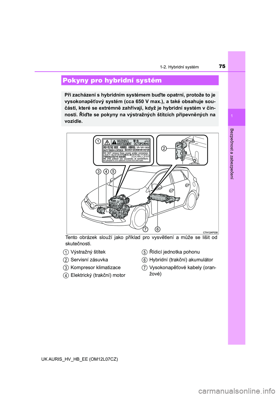 TOYOTA AURIS HYBRID 2017  Návod na použití (in Czech) 751-2. Hybridní systém
1
Bezpečnost a zabezpečení
UK AURIS_HV_HB_EE (OM12L07CZ)
Tento  obrázek  slouží  jako  příklad  pro  vysvětlení  a  může  se  lišit  od
skutečnosti.
Pokyny pro h