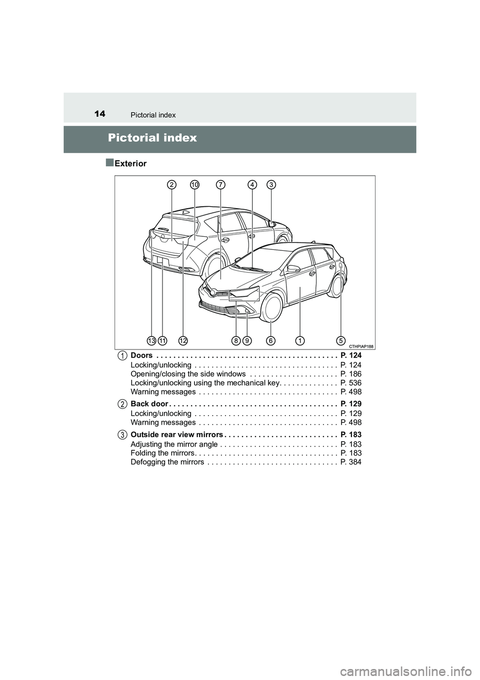 TOYOTA AURIS HYBRID 2016 User Guide 14
UK AURIS_HV_HB_EE (OM12K47E)
Pictorial index
Pictorial index
■
Exterior
Doors  . . . . . . . . . . . . . . . . . . . . . . . . . . . . . . . . . . . . . . . . . . .  P. 124
Locking/unlocking  . .