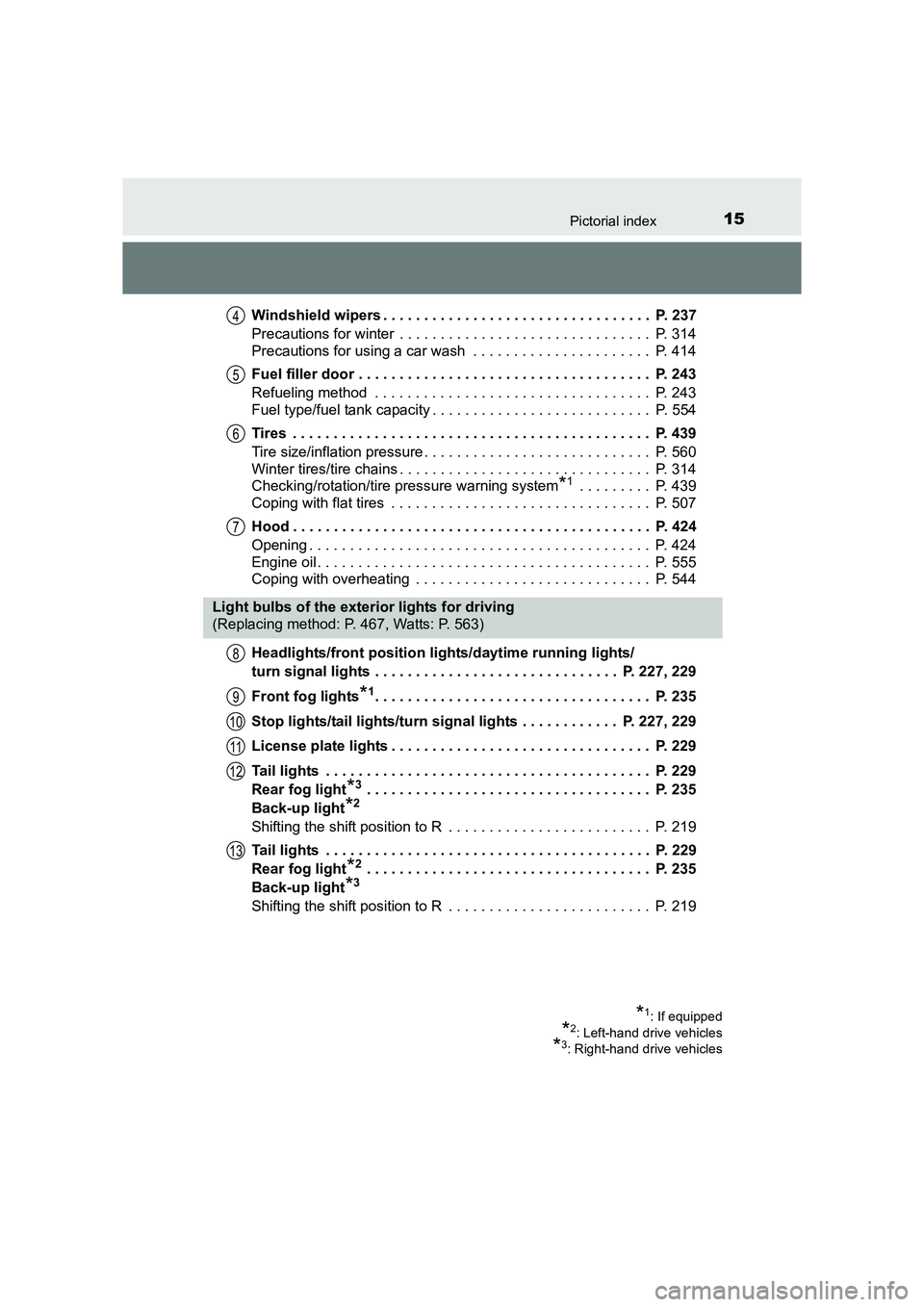 TOYOTA AURIS HYBRID 2016 User Guide 15Pictorial index
UK AURIS_HV_HB_EE (OM12K47E)Windshield wipers . . . . . . . . . . . . . . . . . . . . . . . . . . . . . . . . .  P. 237
Precautions for winter  . . . . . . . . . . . . . . . . . . . 