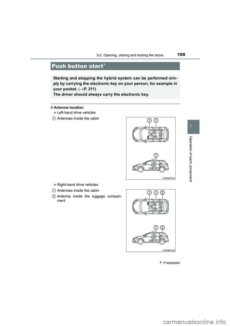 TOYOTA AURIS HYBRID 2016  Owners Manual 1553-2. Opening, closing and locking the doors
UK AURIS_HV_HB_EE (OM12K47E)
3
Operation of each component
■Antenna location
�XLeft-hand drive vehicles
�XRight-hand drive vehicles
Push button start