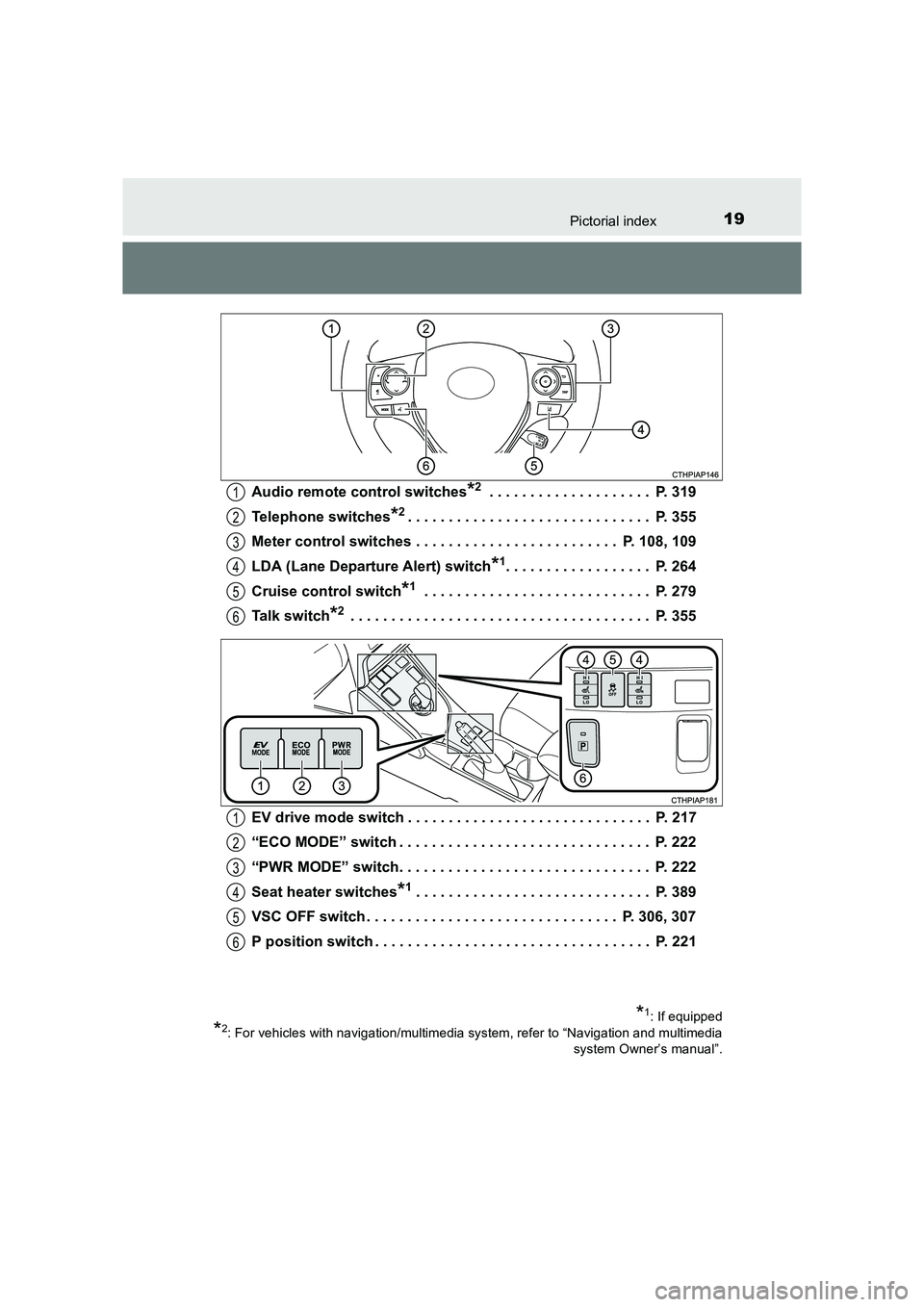 TOYOTA AURIS HYBRID 2016 User Guide 19Pictorial index
UK AURIS_HV_HB_EE (OM12K47E)Audio remote control switches
*2 . . . . . . . . . . . . . . . . . . . .  P. 319
Telephone switches
*2. . . . . . . . . . . . . . . . . . . . . . . . . . 