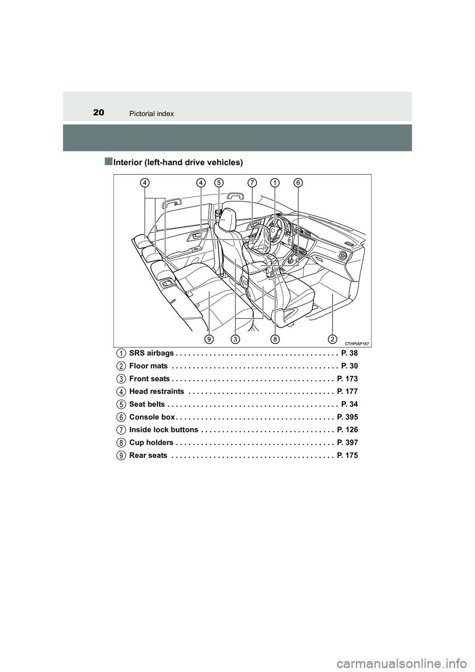 TOYOTA AURIS HYBRID 2016 User Guide 20Pictorial index
UK AURIS_HV_HB_EE (OM12K47E)
■Interior (left-hand drive vehicles)
SRS airbags . . . . . . . . . . . . . . . . . . . . . . . . . . . . . . . . . . . . . . .  P. 38
Floor mats  . . .