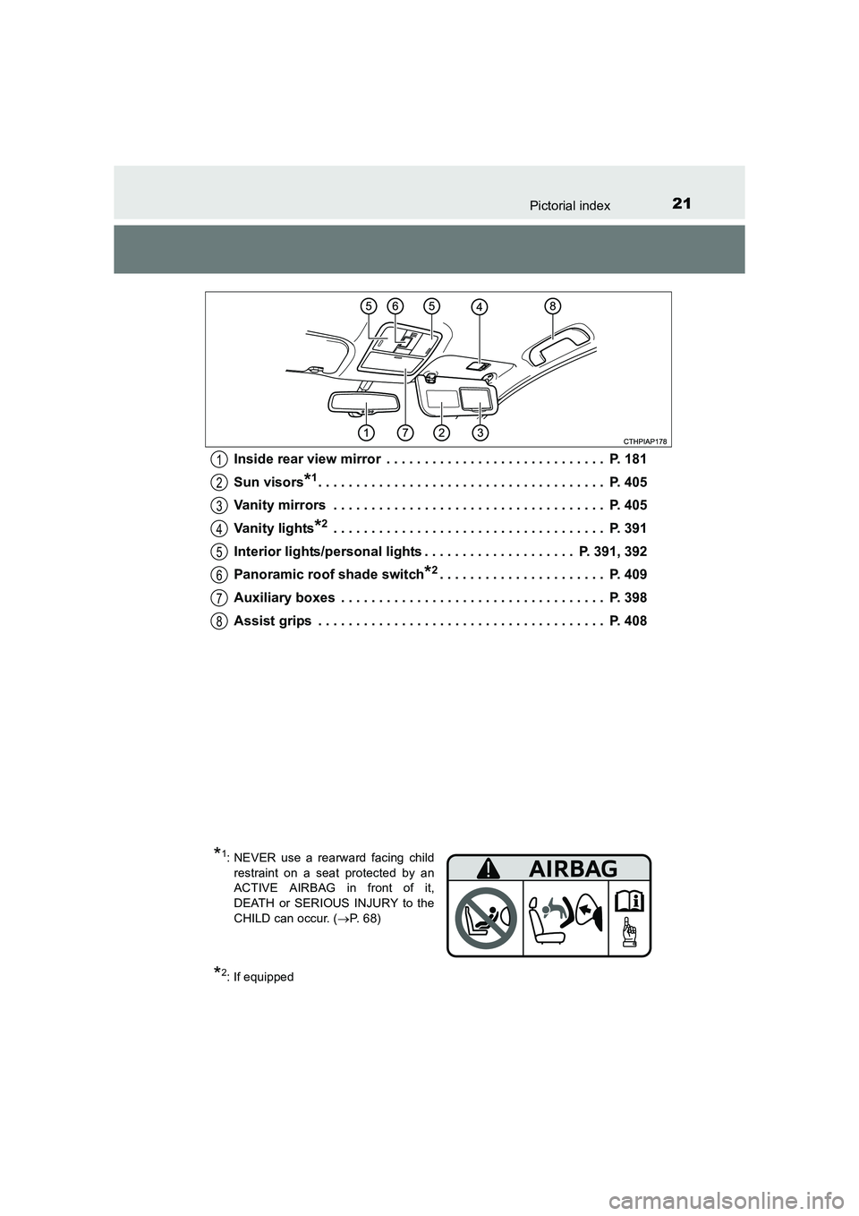 TOYOTA AURIS HYBRID 2016  Owners Manual 21Pictorial index
UK AURIS_HV_HB_EE (OM12K47E)Inside rear view mirror  . . . . . . . . . . . . . . . . . . . . . . . . . . . . .  P. 181
Sun visors
*1. . . . . . . . . . . . . . . . . . . . . . . . . 