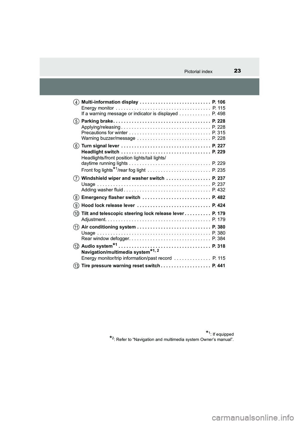 TOYOTA AURIS HYBRID 2016 Owners Manual 23Pictorial index
UK AURIS_HV_HB_EE (OM12K47E)Multi-information display  . . . . . . . . . 
. . . . . . . . . . . . . . . . . .  P. 106
Energy monitor  . . . . . . . . . . . . . . . . . . . . . . . . 