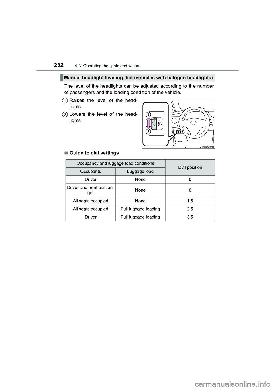 TOYOTA AURIS HYBRID 2016 Owners Manual 2324-3. Operating the lights and wipers
UK AURIS_HV_HB_EE (OM12K47E)
The level of the headlights can be adjusted according to the number
of passengers and the loading condition of the vehicle.Raises t TOYOTA AURIS HYBRID 2016 Owners Manual 2324-3. Operating the lights and wipers
UK AURIS_HV_HB_EE (OM12K47E)
The level of the headlights can be adjusted according to the number
of passengers and the loading condition of the vehicle.Raises t