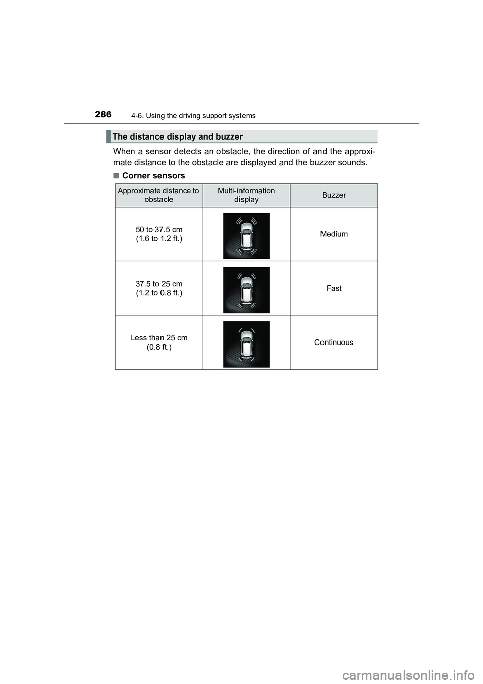 TOYOTA AURIS HYBRID 2016 Service Manual 2864-6. Using the driving support systems
UK AURIS_HV_HB_EE (OM12K47E)
When a sensor detects an obstacle, the direction of and the approxi-
mate distance to the obstacle are displayed and the buzzer s TOYOTA AURIS HYBRID 2016 Service Manual 2864-6. Using the driving support systems
UK AURIS_HV_HB_EE (OM12K47E)
When a sensor detects an obstacle, the direction of and the approxi-
mate distance to the obstacle are displayed and the buzzer s