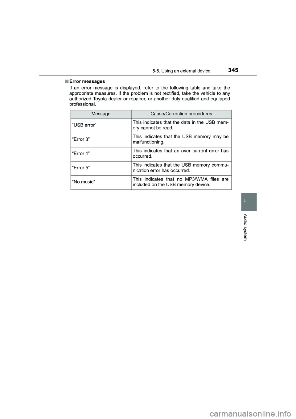 TOYOTA AURIS HYBRID 2016  Owners Manual 3455-5. Using an external device
UK AURIS_HV_HB_EE (OM12K47E)
5
Audio system
■Error messages
If an error message is displayed, refer to the following table and take the
appropriate measures. If the 