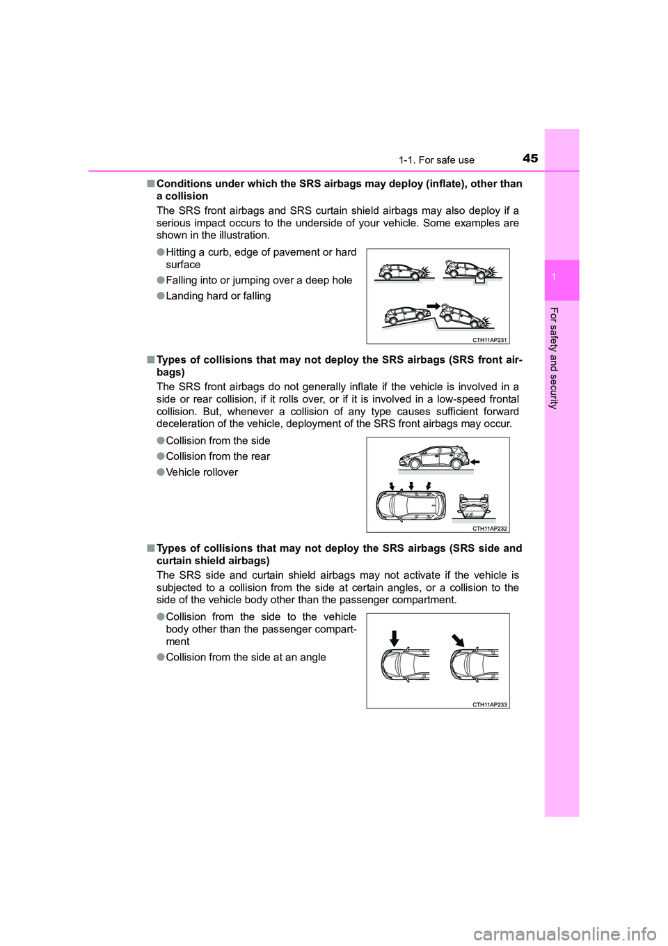 TOYOTA AURIS HYBRID 2016 Service Manual 451-1. For safe use
1
For safety and security
UK AURIS_HV_HB_EE (OM12K47E)■
Conditions under which the SRS airbags may deploy (inflate), other than
a collision 
The SRS front airbags and SRS curtain