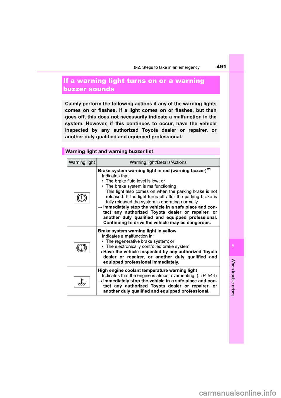 TOYOTA AURIS HYBRID 2016 Owners Manual 4918-2. Steps to take in an emergency
UK AURIS_HV_HB_EE (OM12K47E)
8
When trouble arises
If a war ning light tur ns on or a warning
buzzer sounds
Calmly perform the following actions if any of the wa TOYOTA AURIS HYBRID 2016 Owners Manual 4918-2. Steps to take in an emergency
UK AURIS_HV_HB_EE (OM12K47E)
8
When trouble arises
If a war ning light tur ns on or a warning
buzzer sounds
Calmly perform the following actions if any of the wa