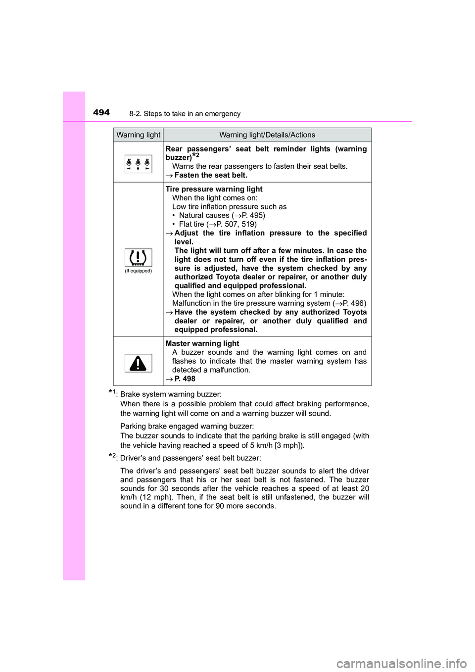TOYOTA AURIS HYBRID 2016 Owners Manual 4948-2. Steps to take in an emergency
UK AURIS_HV_HB_EE (OM12K47E)
*1: Brake system warning buzzer: When there is a possible problem that could affect braking performance,
the warning light will come TOYOTA AURIS HYBRID 2016 Owners Manual 4948-2. Steps to take in an emergency
UK AURIS_HV_HB_EE (OM12K47E)
*1: Brake system warning buzzer: When there is a possible problem that could affect braking performance,
the warning light will come