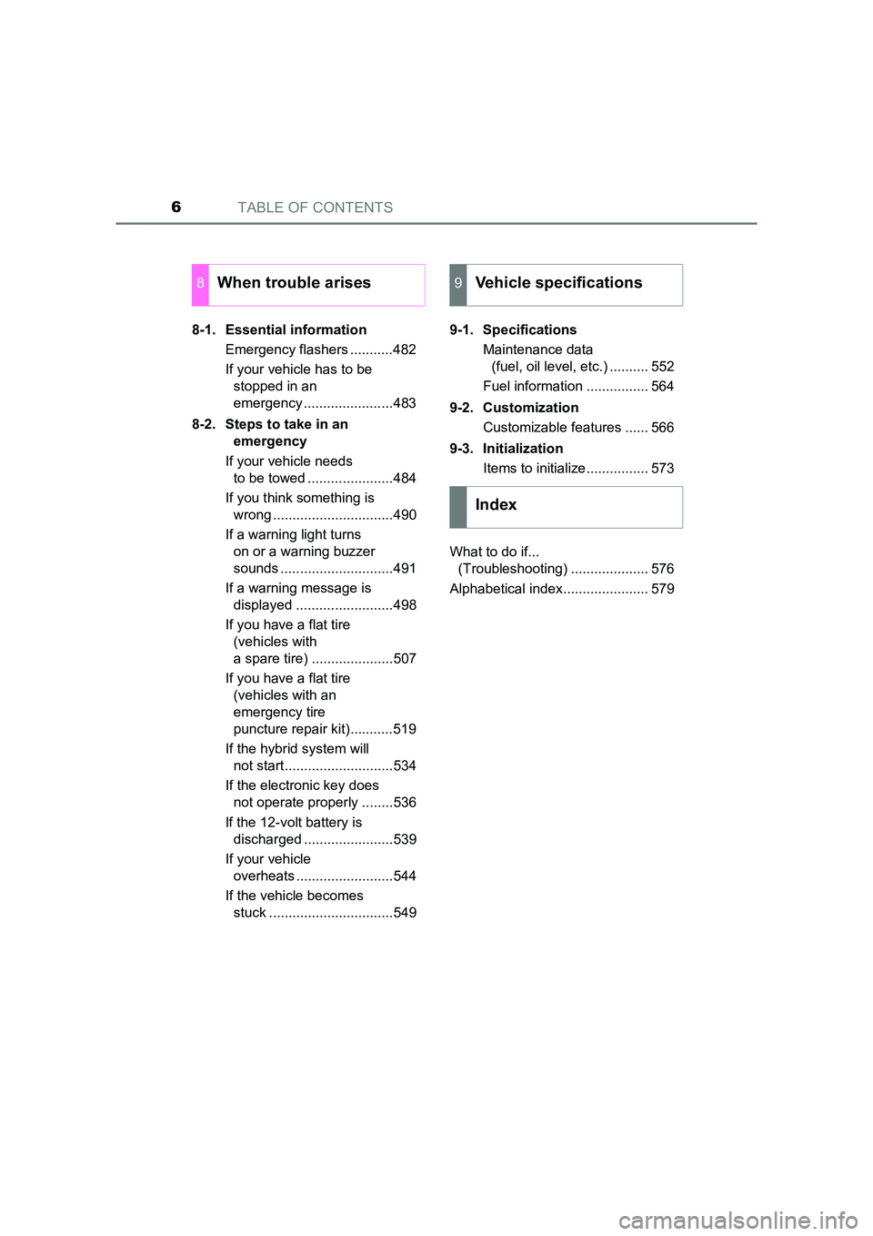 TOYOTA AURIS HYBRID 2016 Owners Manual TABLE OF CONTENTS6
UK AURIS_HV_HB_EE (OM12K47E)8-1. Essential information
Emergency flashers ...........482
If your vehicle has to be stopped in an
emergency .......................483
8-2. Steps to TOYOTA AURIS HYBRID 2016 Owners Manual TABLE OF CONTENTS6
UK AURIS_HV_HB_EE (OM12K47E)8-1. Essential information
Emergency flashers ...........482
If your vehicle has to be stopped in an
emergency .......................483
8-2. Steps to