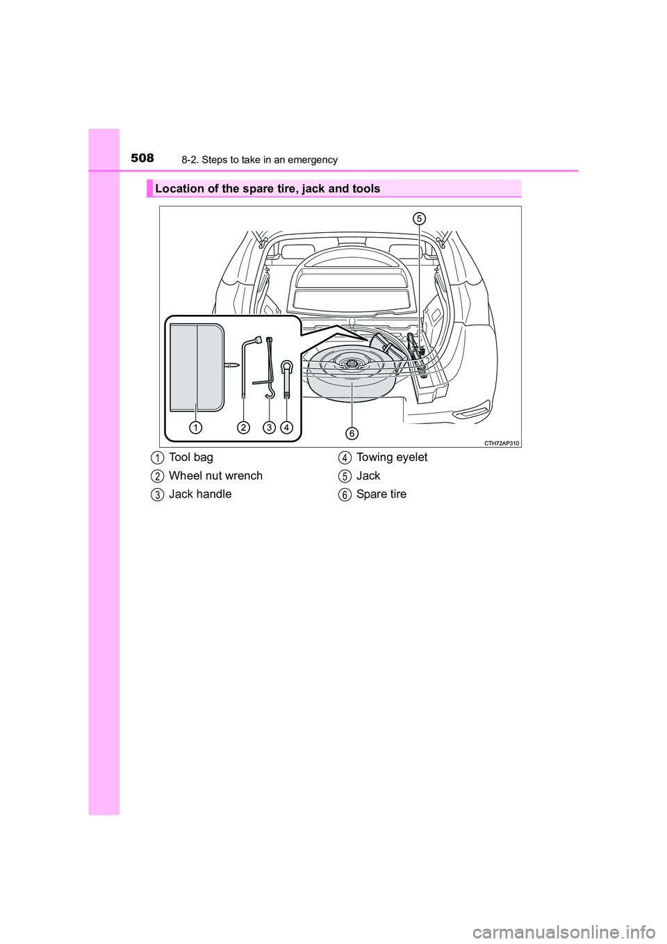 TOYOTA AURIS HYBRID 2016 Owners Manual 5088-2. Steps to take in an emergency
UK AURIS_HV_HB_EE (OM12K47E)
Location of the spare tire, jack and tools
Tool bag
Wheel nut wrench
Jack handleTowing eyelet
Jack
Spare tire1
2
3
4
5
6 TOYOTA AURIS HYBRID 2016 Owners Manual 5088-2. Steps to take in an emergency
UK AURIS_HV_HB_EE (OM12K47E)
Location of the spare tire, jack and tools
Tool bag
Wheel nut wrench
Jack handleTowing eyelet
Jack
Spare tire1
2
3
4
5
6