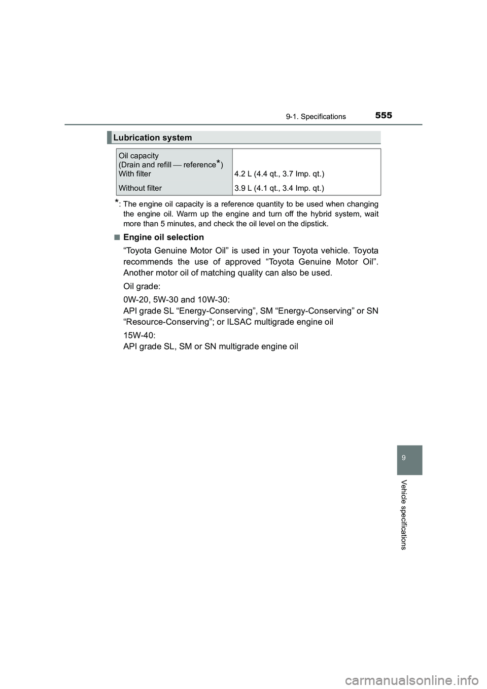 TOYOTA AURIS HYBRID 2016 Owners Manual 5559-1. Specifications
UK AURIS_HV_HB_EE (OM12K47E)
9
Vehicle specifications
*: The engine oil capacity is a reference quantity to be used when changingthe engine oil. Warm up the engine and turn off TOYOTA AURIS HYBRID 2016 Owners Manual 5559-1. Specifications
UK AURIS_HV_HB_EE (OM12K47E)
9
Vehicle specifications
*: The engine oil capacity is a reference quantity to be used when changingthe engine oil. Warm up the engine and turn off