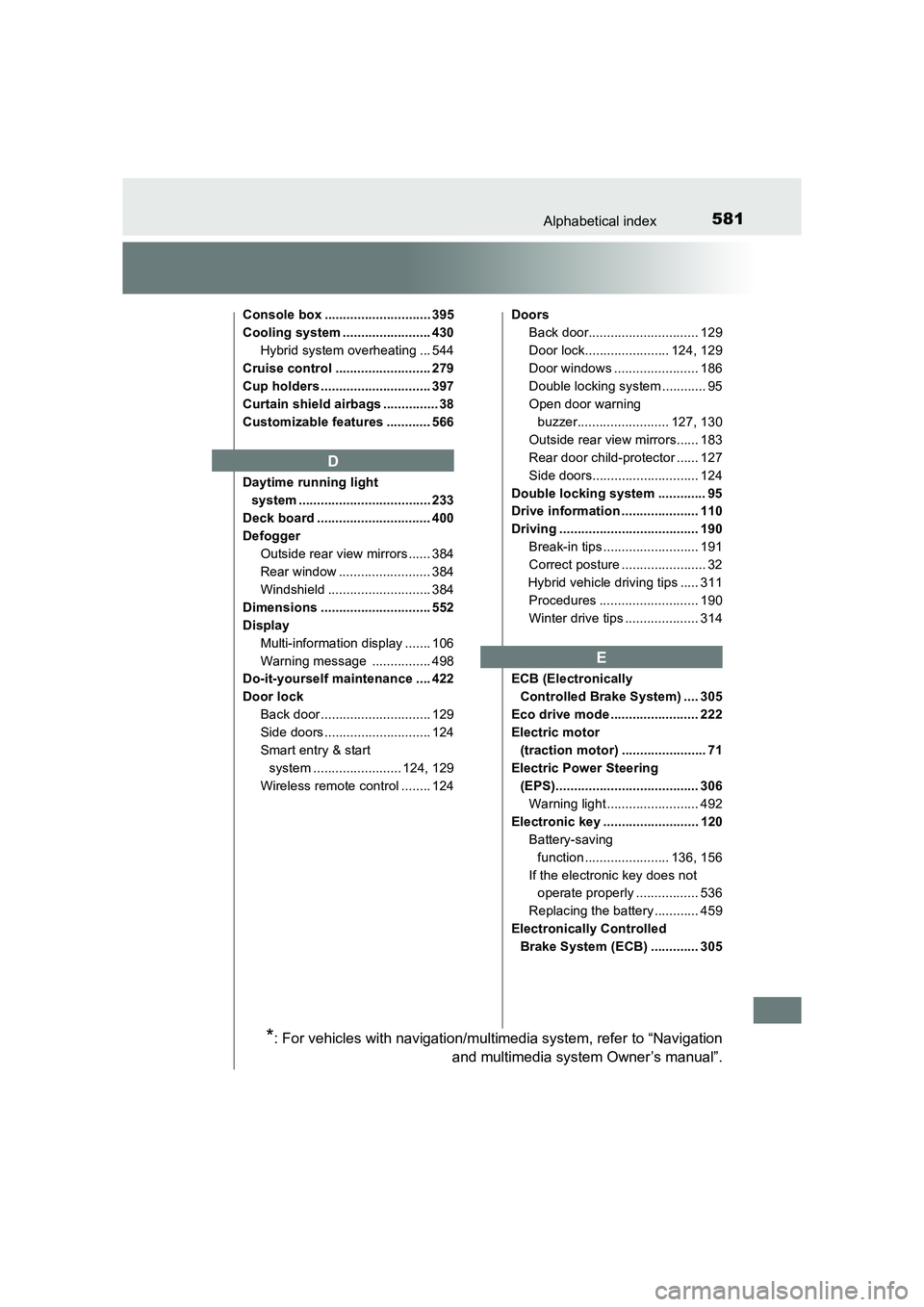TOYOTA AURIS HYBRID 2016 Owners Manual 581Alphabetical index
UK AURIS_HV_HB_EE (OM12K47E)
Console box ............................. 395
Cooling system ........................ 430Hybrid system overheating ... 544
Cruise control ........... TOYOTA AURIS HYBRID 2016 Owners Manual 581Alphabetical index
UK AURIS_HV_HB_EE (OM12K47E)
Console box ............................. 395
Cooling system ........................ 430Hybrid system overheating ... 544
Cruise control ...........