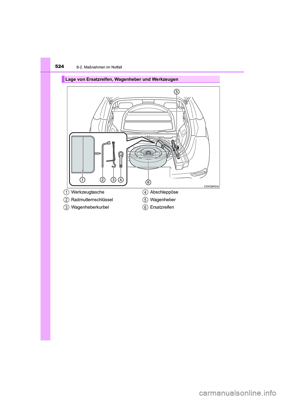 TOYOTA AURIS HYBRID 2016 Betriebsanleitungen (in German) 5248-2. Maßnahmen im Notfall
UK_AURIS_HV_HB_EM (OM12K49M)
Lage von Ersatzreifen, Wagenheber und Werkzeugen
Werkzeugtasche
Radmutternschlüssel
WagenheberkurbelAbschleppöse
Wagenheber
Ersatzreifen1
2 TOYOTA AURIS HYBRID 2016 Betriebsanleitungen (in German) 5248-2. Maßnahmen im Notfall
UK_AURIS_HV_HB_EM (OM12K49M)
Lage von Ersatzreifen, Wagenheber und Werkzeugen
Werkzeugtasche
Radmutternschlüssel
WagenheberkurbelAbschleppöse
Wagenheber
Ersatzreifen1
2