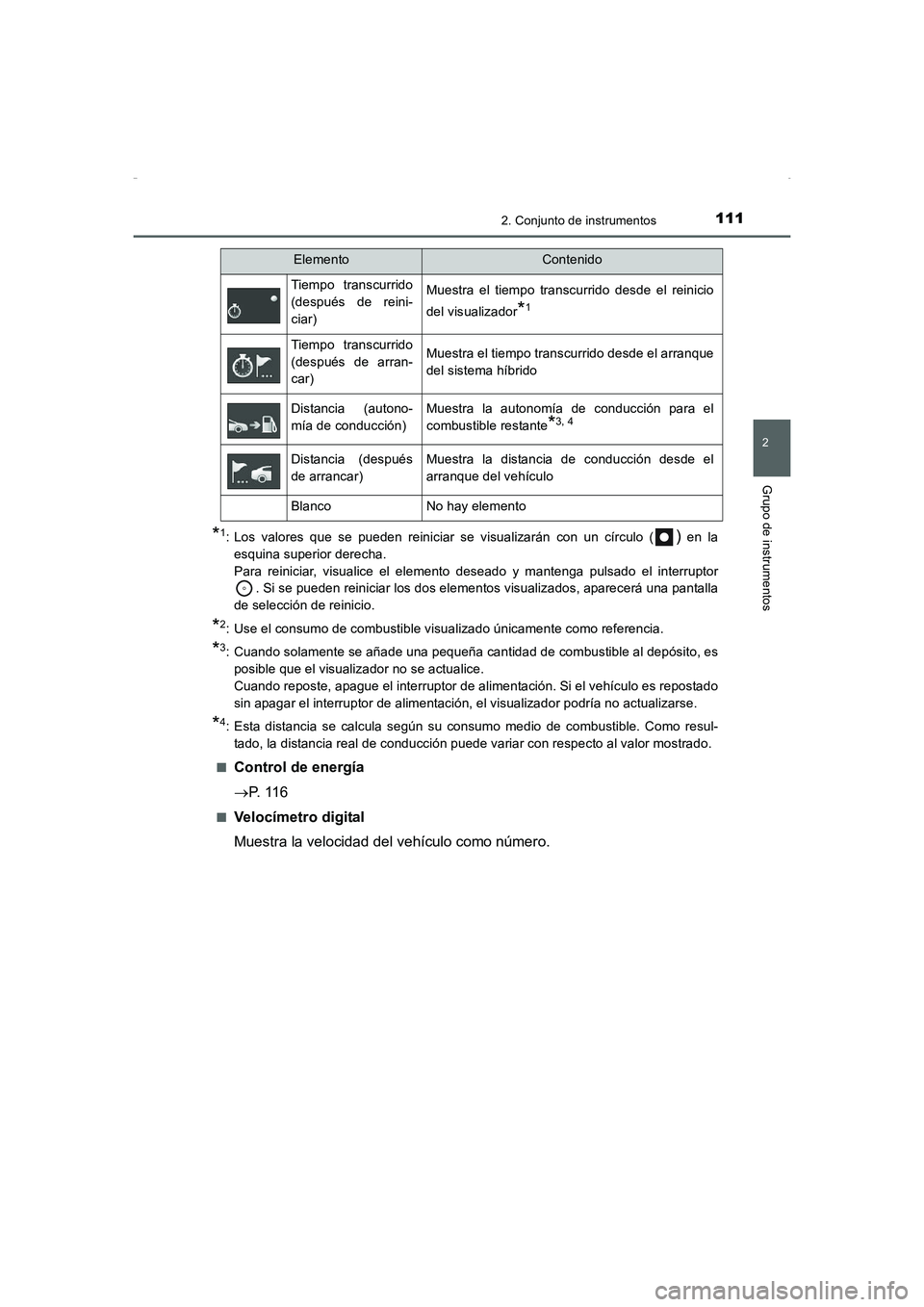 TOYOTA AURIS HYBRID 2016 Manual del propietario (in Spanish) 1112. Conjunto de instrumentos
2
Grupo de instrumentos
UK_AURIS_HV_HB_ES (OM12K50S)
*1: Los valores que se pueden reiniciar se visualizarán con un círculo () en la
esquina superior derecha.
Para re TOYOTA AURIS HYBRID 2016 Manual del propietario (in Spanish) 1112. Conjunto de instrumentos
2
Grupo de instrumentos
UK_AURIS_HV_HB_ES (OM12K50S)
*1: Los valores que se pueden reiniciar se visualizarán con un círculo () en la
esquina superior derecha.
Para re