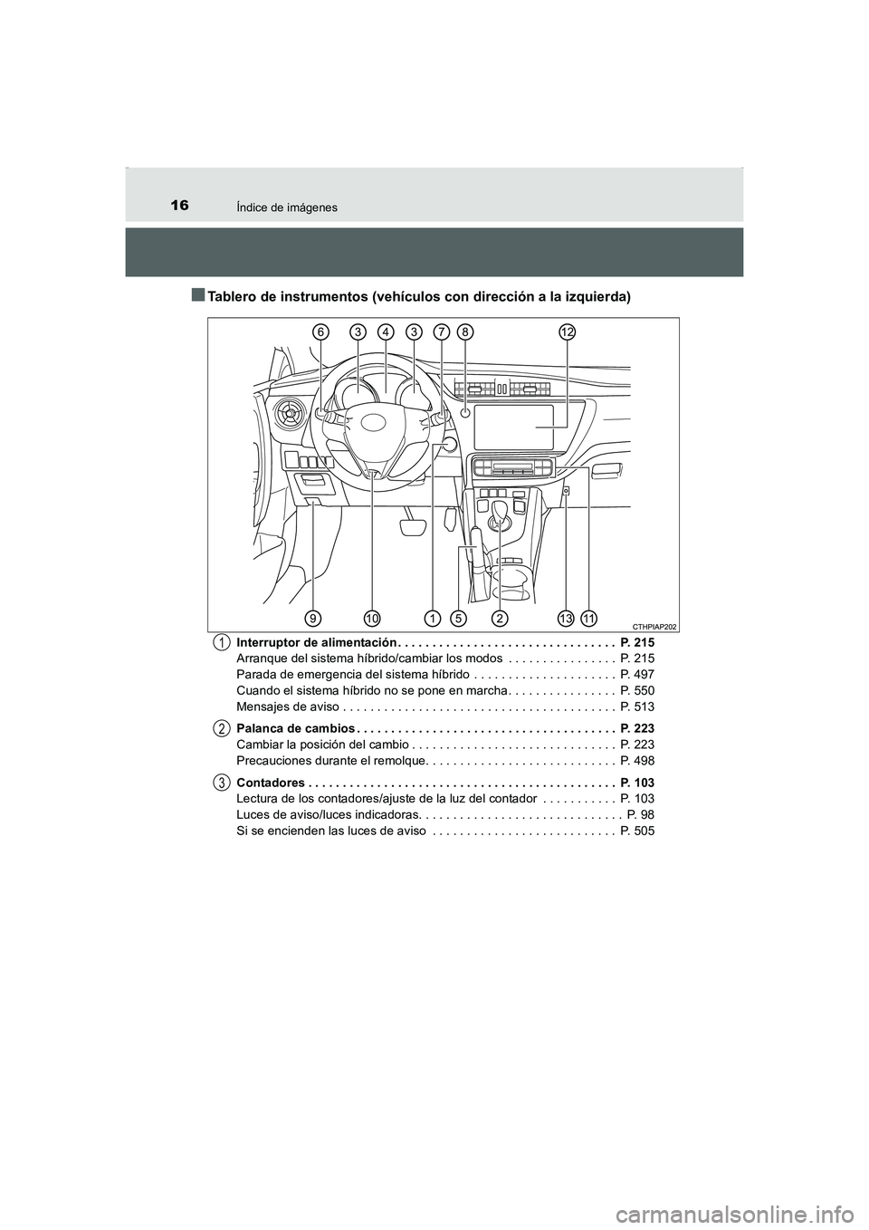TOYOTA AURIS HYBRID 2016 Manual del propietario (in Spanish) 16Índice de imágenes
UK_AURIS_HV_HB_ES (OM12K50S)
■Tablero de instrumentos (vehículos con dirección a la izquierda)
Interruptor de alimentación . . . . . . . . . . . . . . . . . . . . . . . . . TOYOTA AURIS HYBRID 2016 Manual del propietario (in Spanish) 16Índice de imágenes
UK_AURIS_HV_HB_ES (OM12K50S)
■Tablero de instrumentos (vehículos con dirección a la izquierda)
Interruptor de alimentación . . . . . . . . . . . . . . . . . . . . . . . . .