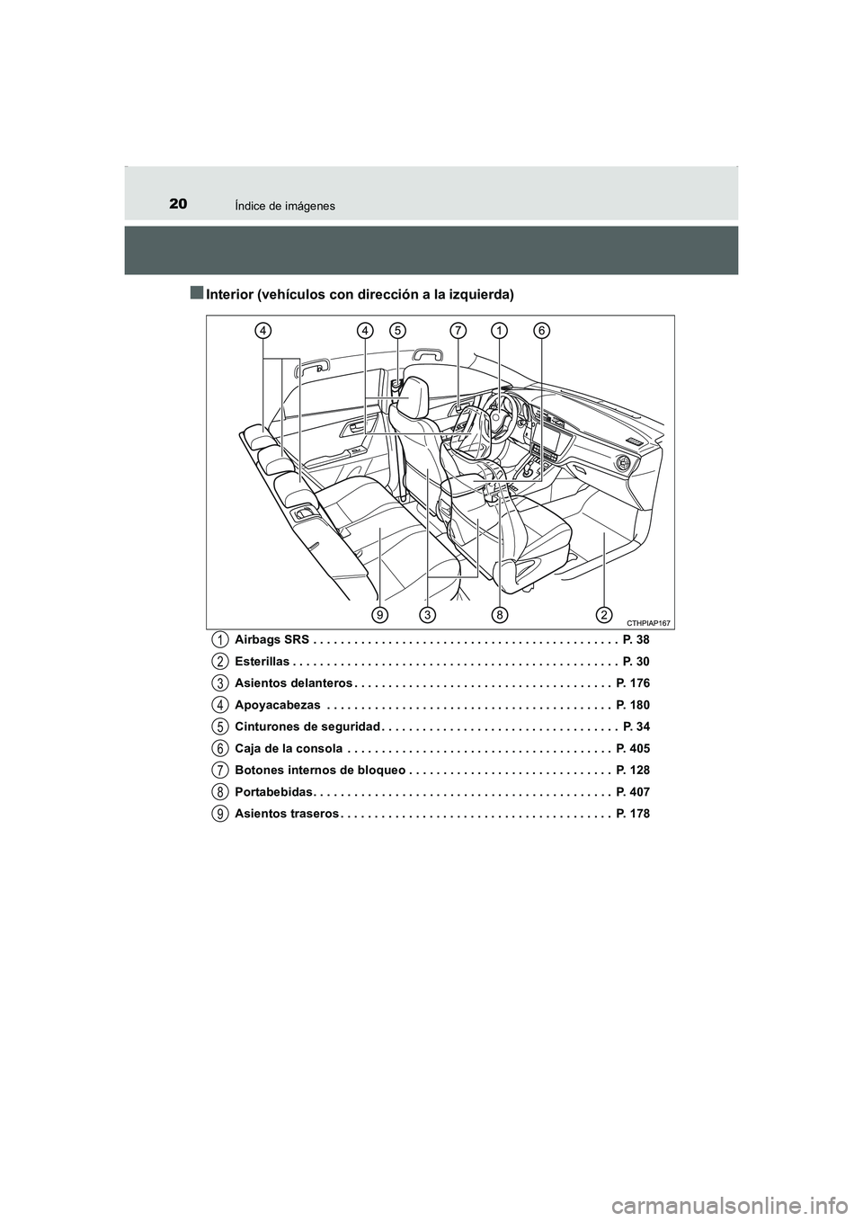 TOYOTA AURIS HYBRID 2016 Manual del propietario (in Spanish) 20Índice de imágenes
UK_AURIS_HV_HB_ES (OM12K50S)
■Interior (vehículos con dirección a la izquierda)
Airbags SRS . . . . . . . . . . . . . . . . . . . . . . . . . . . . . . . . . . . . . . . . . TOYOTA AURIS HYBRID 2016 Manual del propietario (in Spanish) 20Índice de imágenes
UK_AURIS_HV_HB_ES (OM12K50S)
■Interior (vehículos con dirección a la izquierda)
Airbags SRS . . . . . . . . . . . . . . . . . . . . . . . . . . . . . . . . . . . . . . . . .