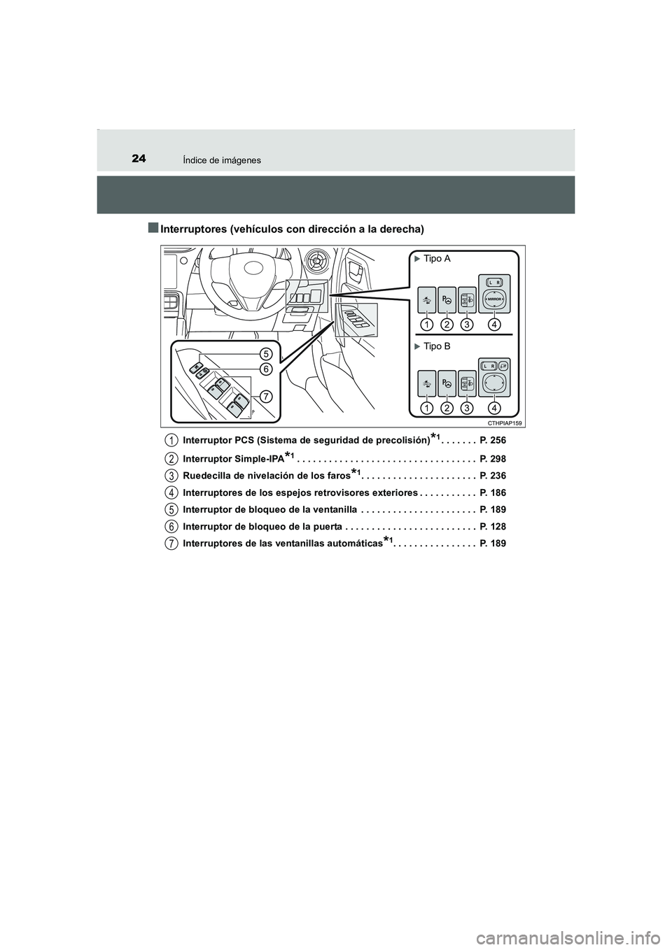 TOYOTA AURIS HYBRID 2016 Manual del propietario (in Spanish) 24Índice de imágenes
UK_AURIS_HV_HB_ES (OM12K50S)
■Interruptores (vehículos con dirección a la derecha)
Interruptor PCS (Sistema de seguridad de precolisión)*1. . . . . . . P. 256
Interruptor TOYOTA AURIS HYBRID 2016 Manual del propietario (in Spanish) 24Índice de imágenes
UK_AURIS_HV_HB_ES (OM12K50S)
■Interruptores (vehículos con dirección a la derecha)
Interruptor PCS (Sistema de seguridad de precolisión)*1. . . . . . . P. 256
Interruptor
