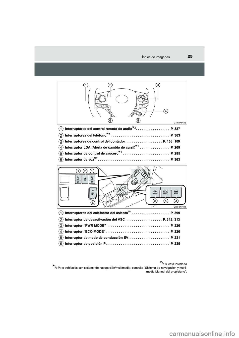 TOYOTA AURIS HYBRID 2016 Manual del propietario (in Spanish) 25Índice de imágenes
UK_AURIS_HV_HB_ES (OM12K50S)Interruptores del control remoto de audio
*2. . . . . . . . . . . . . . . . . . P. 327
Interruptores del teléfono
*2 . . . . . . . . . . . . . . . TOYOTA AURIS HYBRID 2016 Manual del propietario (in Spanish) 25Índice de imágenes
UK_AURIS_HV_HB_ES (OM12K50S)Interruptores del control remoto de audio
*2. . . . . . . . . . . . . . . . . . P. 327
Interruptores del teléfono
*2 . . . . . . . . . . . . . . .