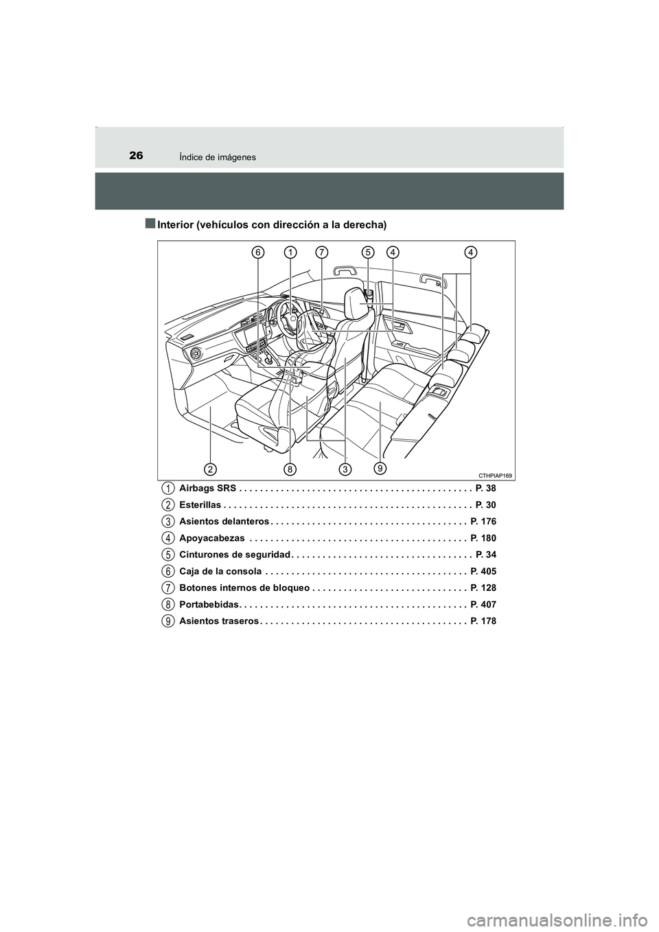 TOYOTA AURIS HYBRID 2016 Manual del propietario (in Spanish) 26Índice de imágenes
UK_AURIS_HV_HB_ES (OM12K50S)
■Interior (vehículos con dirección a la derecha)
Airbags SRS . . . . . . . . . . . . . . . . . . . . . . . . . . . . . . . . . . . . . . . . . . TOYOTA AURIS HYBRID 2016 Manual del propietario (in Spanish) 26Índice de imágenes
UK_AURIS_HV_HB_ES (OM12K50S)
■Interior (vehículos con dirección a la derecha)
Airbags SRS . . . . . . . . . . . . . . . . . . . . . . . . . . . . . . . . . . . . . . . . . .