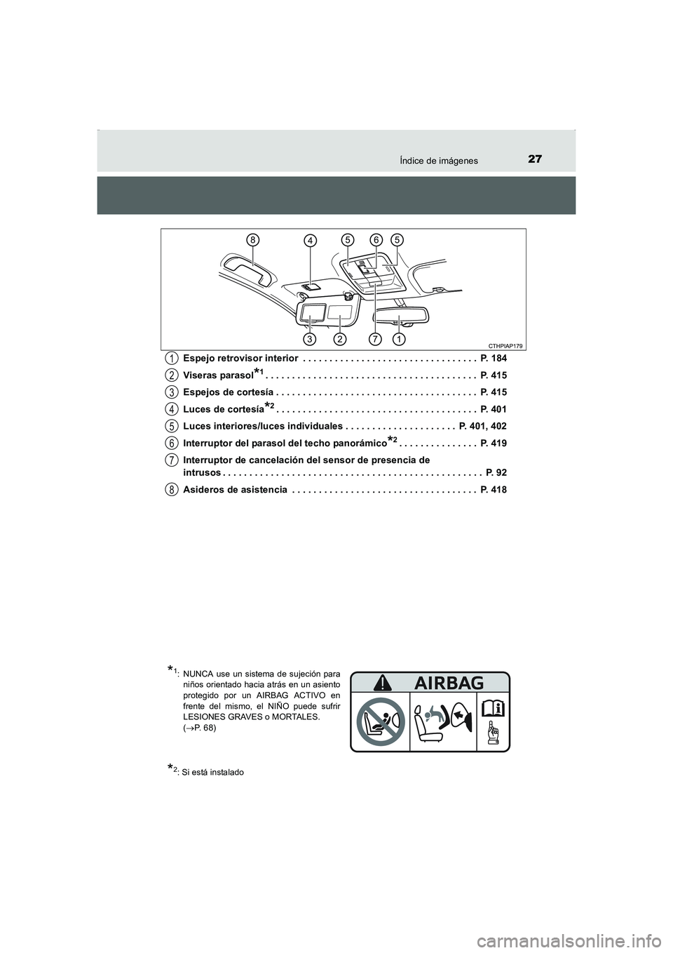 TOYOTA AURIS HYBRID 2016 Manual del propietario (in Spanish) 27Índice de imágenes
UK_AURIS_HV_HB_ES (OM12K50S)Espejo retrovisor interior . . . . . . . . . . . . . . . . . . . . . . . . . . . . . . . . . P. 184
Viseras parasol
*1. . . . . . . . . . . . . . . TOYOTA AURIS HYBRID 2016 Manual del propietario (in Spanish) 27Índice de imágenes
UK_AURIS_HV_HB_ES (OM12K50S)Espejo retrovisor interior . . . . . . . . . . . . . . . . . . . . . . . . . . . . . . . . . P. 184
Viseras parasol
*1. . . . . . . . . . . . . . .