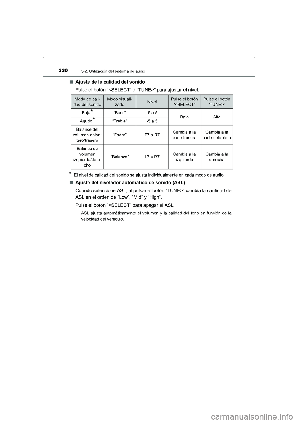TOYOTA AURIS HYBRID 2016  Manual del propietario (in Spanish) 3305-2. Utilización del sistema de audio
UK_AURIS_HV_HB_ES (OM12K50S)■
Ajuste de la calidad del sonido
Pulse el botón “<SELECT” o “TUNE>” para ajustar el nivel.
*: El nivel de calidad del 