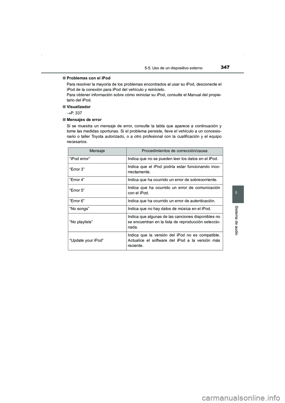 TOYOTA AURIS HYBRID 2016 Manual del propietario (in Spanish) 3475-5. Uso de un dispositivo externo
5
Sistema de audio
UK_AURIS_HV_HB_ES (OM12K50S)■Problemas con el iPod
Para resolver la mayoría de los problemas encontrados al usar su iPod, desconecte el
iPod TOYOTA AURIS HYBRID 2016 Manual del propietario (in Spanish) 3475-5. Uso de un dispositivo externo
5
Sistema de audio
UK_AURIS_HV_HB_ES (OM12K50S)■Problemas con el iPod
Para resolver la mayoría de los problemas encontrados al usar su iPod, desconecte el
iPod