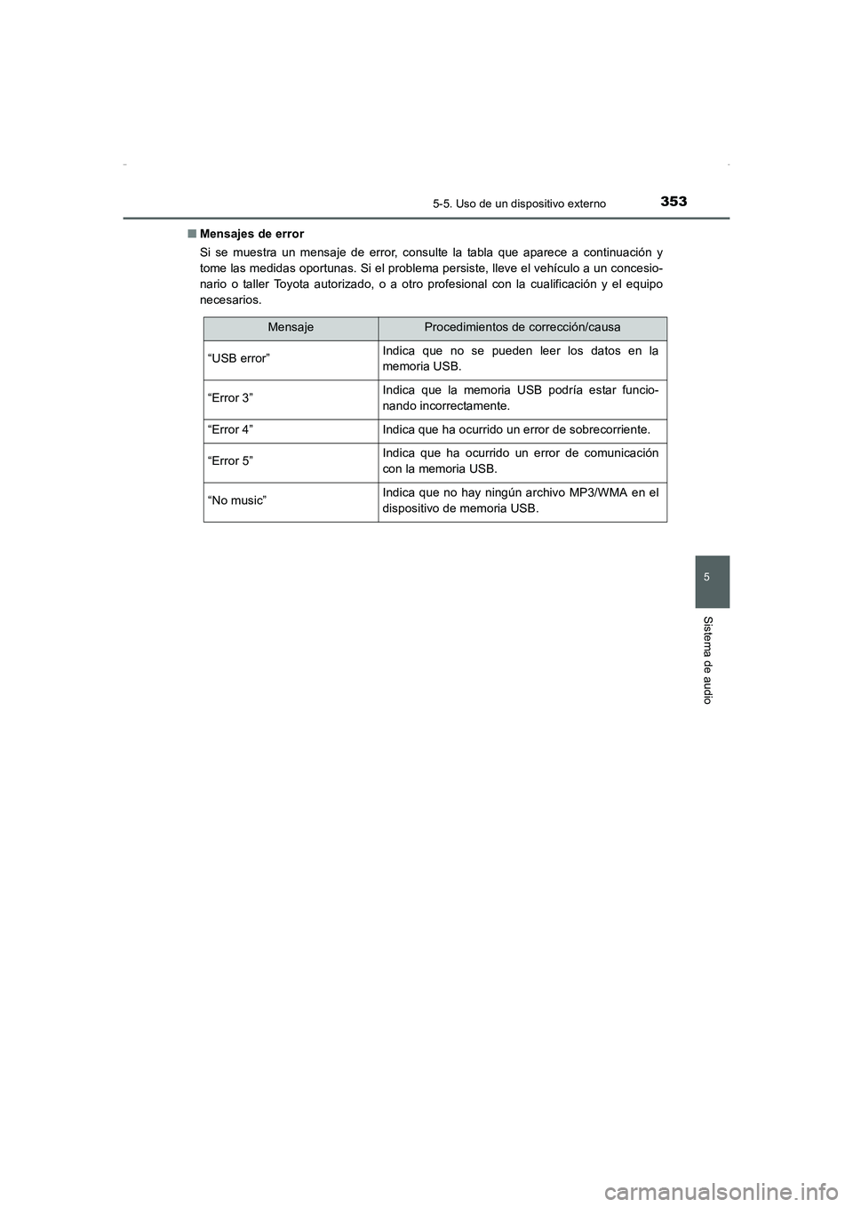TOYOTA AURIS HYBRID 2016 Manual del propietario (in Spanish) 3535-5. Uso de un dispositivo externo
5
Sistema de audio
UK_AURIS_HV_HB_ES (OM12K50S)■Mensajes de error
Si se muestra un mensaje de error, consulte la tabla que aparece a continuación y
tome las me TOYOTA AURIS HYBRID 2016 Manual del propietario (in Spanish) 3535-5. Uso de un dispositivo externo
5
Sistema de audio
UK_AURIS_HV_HB_ES (OM12K50S)■Mensajes de error
Si se muestra un mensaje de error, consulte la tabla que aparece a continuación y
tome las me